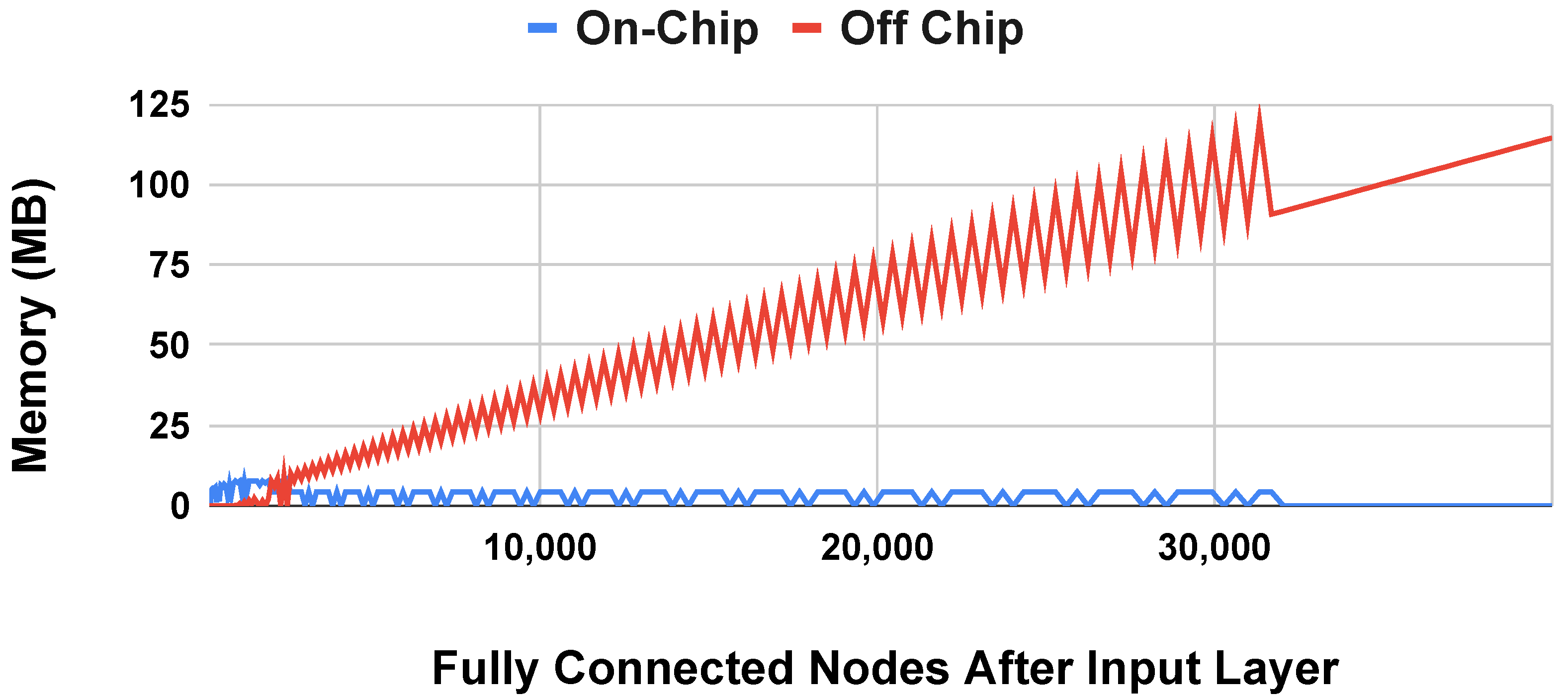 Symmetry 16 00091 g010