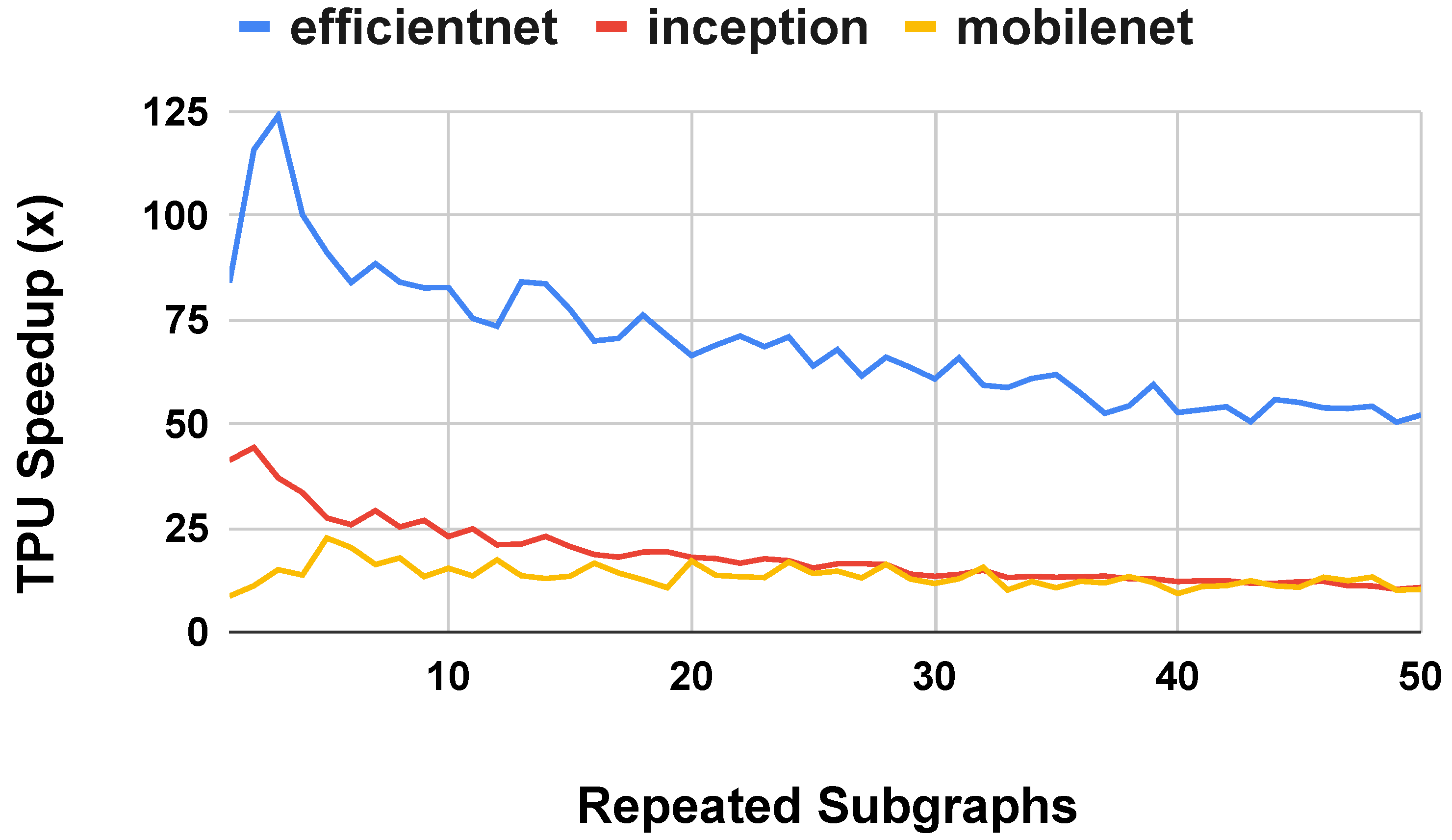 Symmetry 16 00091 g011