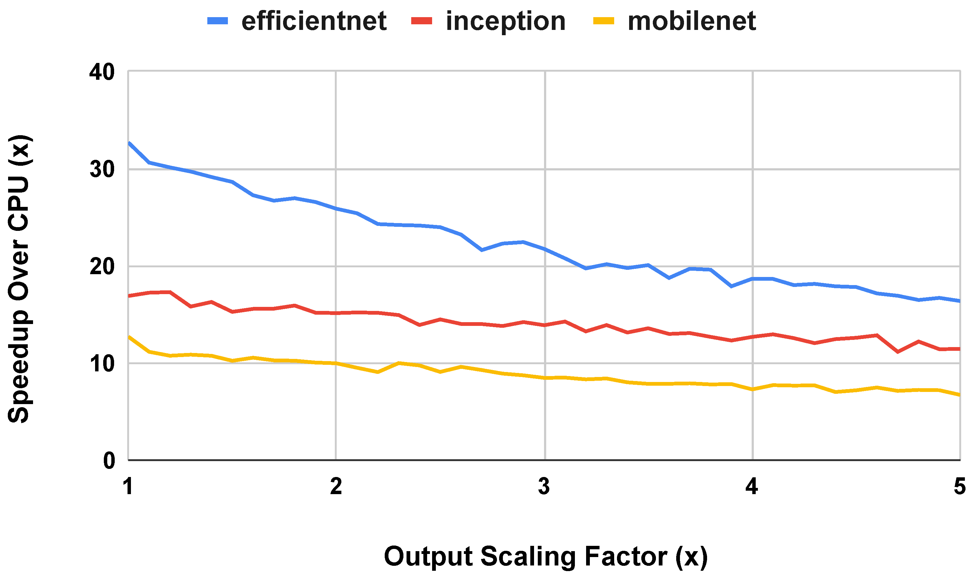 Symmetry 16 00091 g014