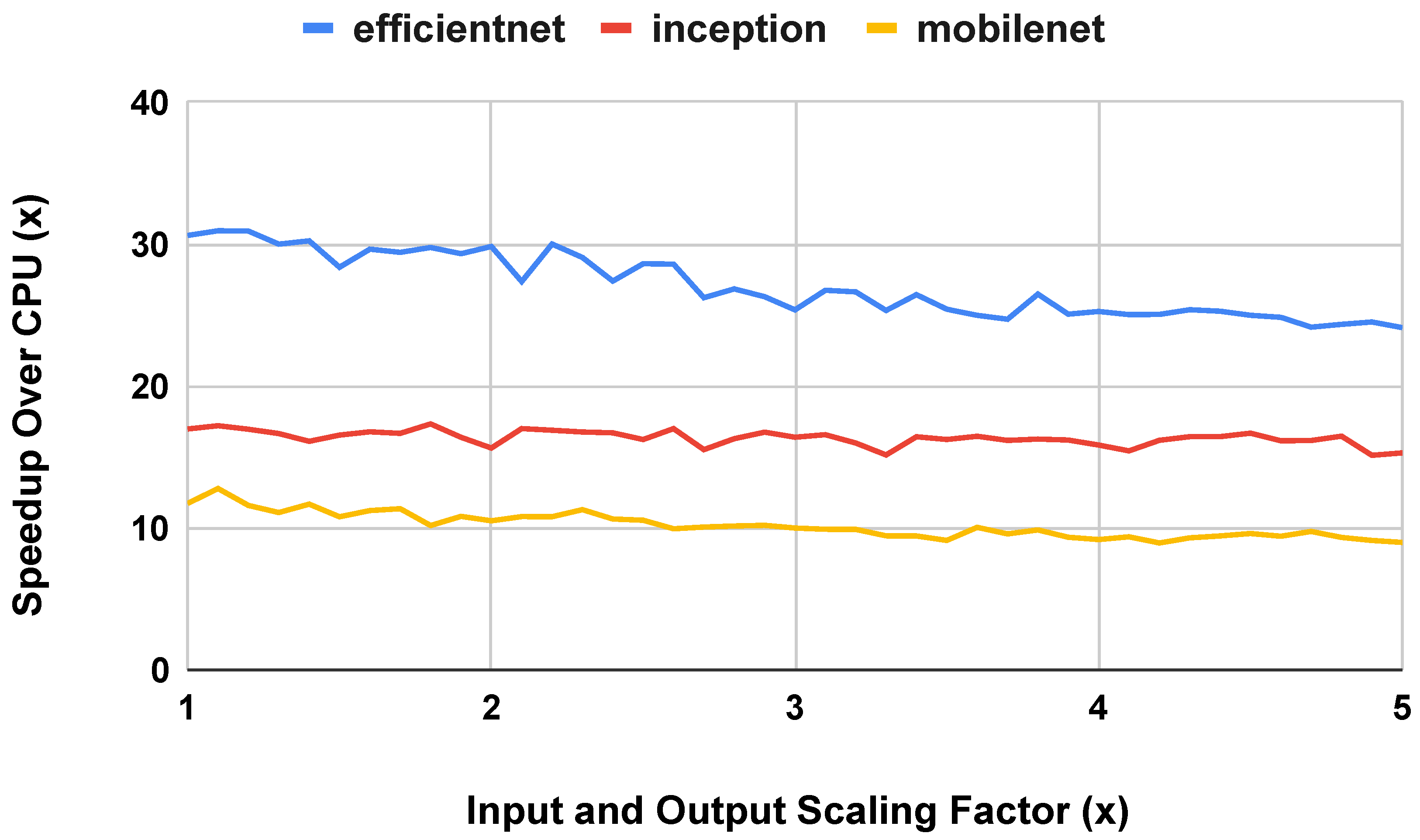 Symmetry 16 00091 g015