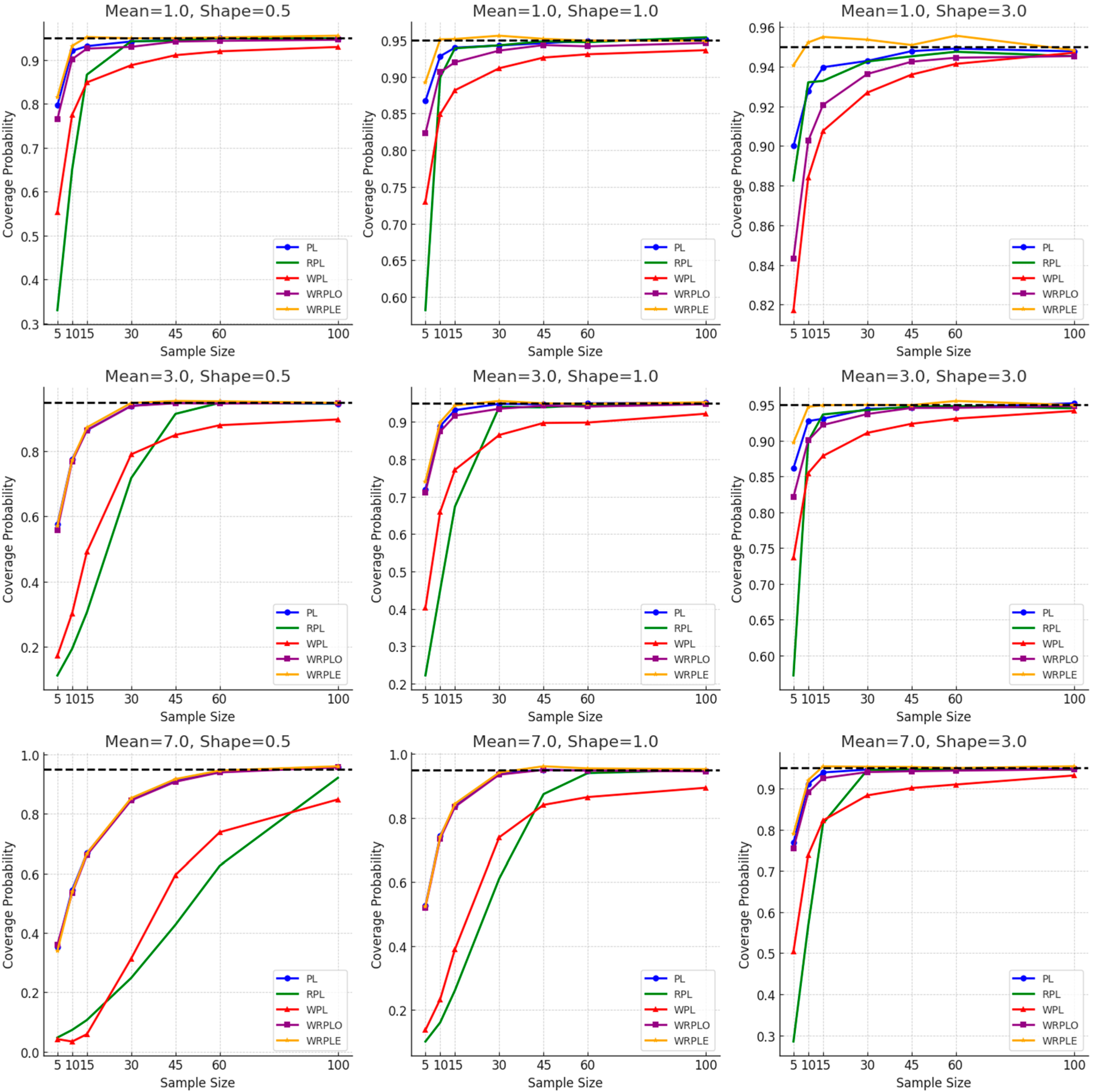 Symmetry 16 00093 g002