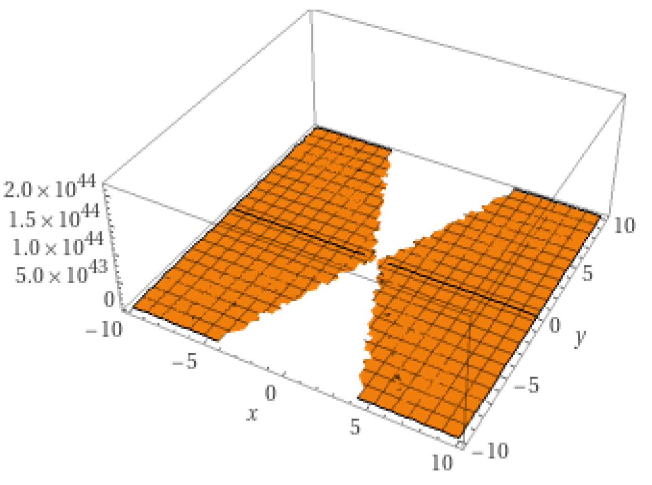 Symmetry 16 00102 g011