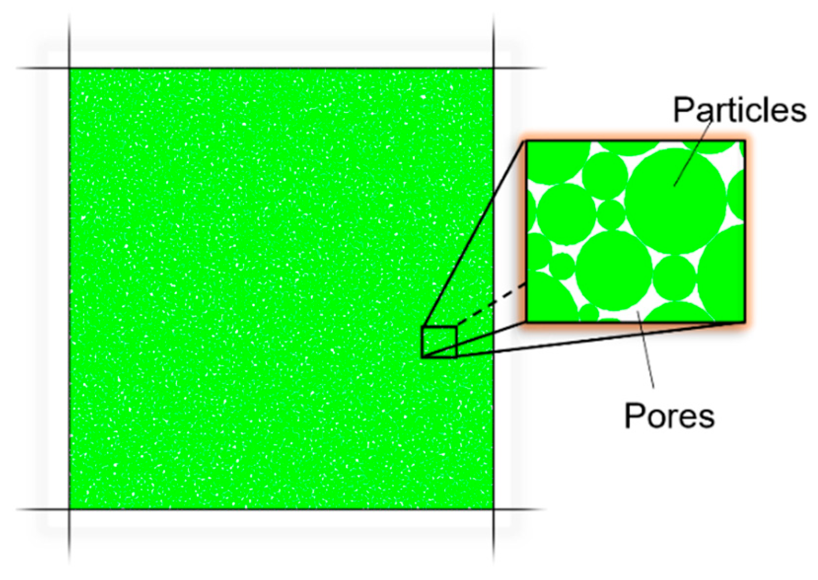 Symmetry 16 00105 g005