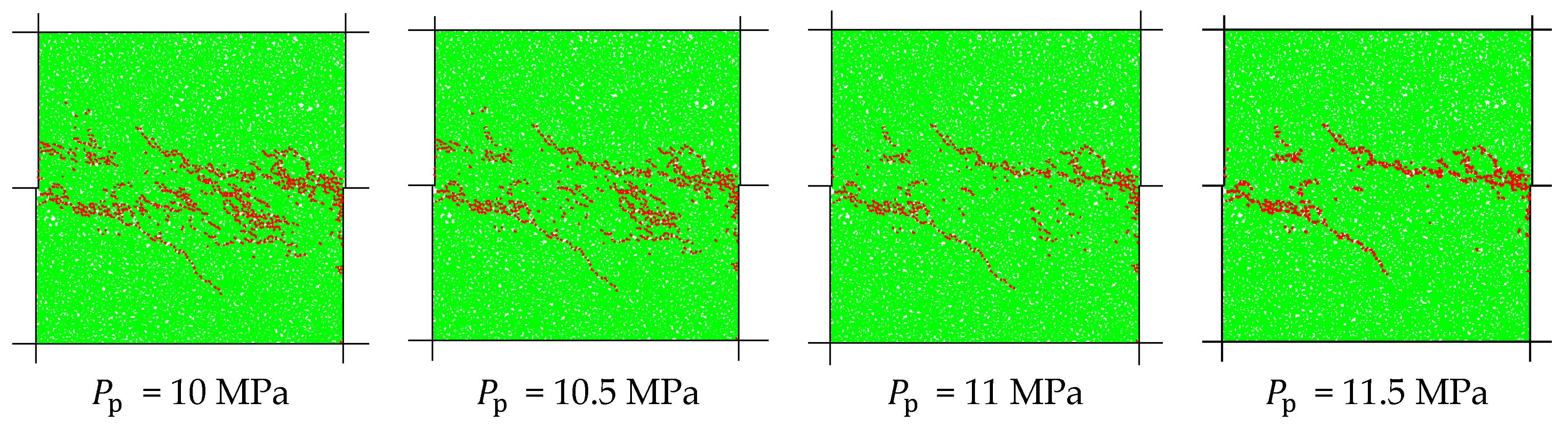 Symmetry 16 00105 g006