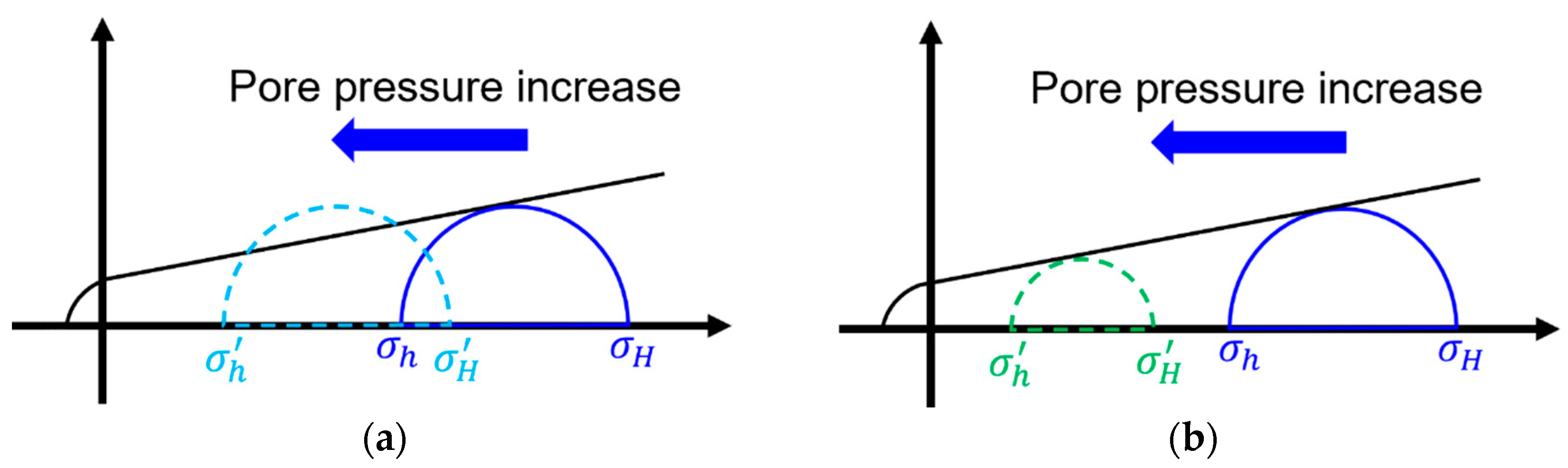 Symmetry 16 00105 g008