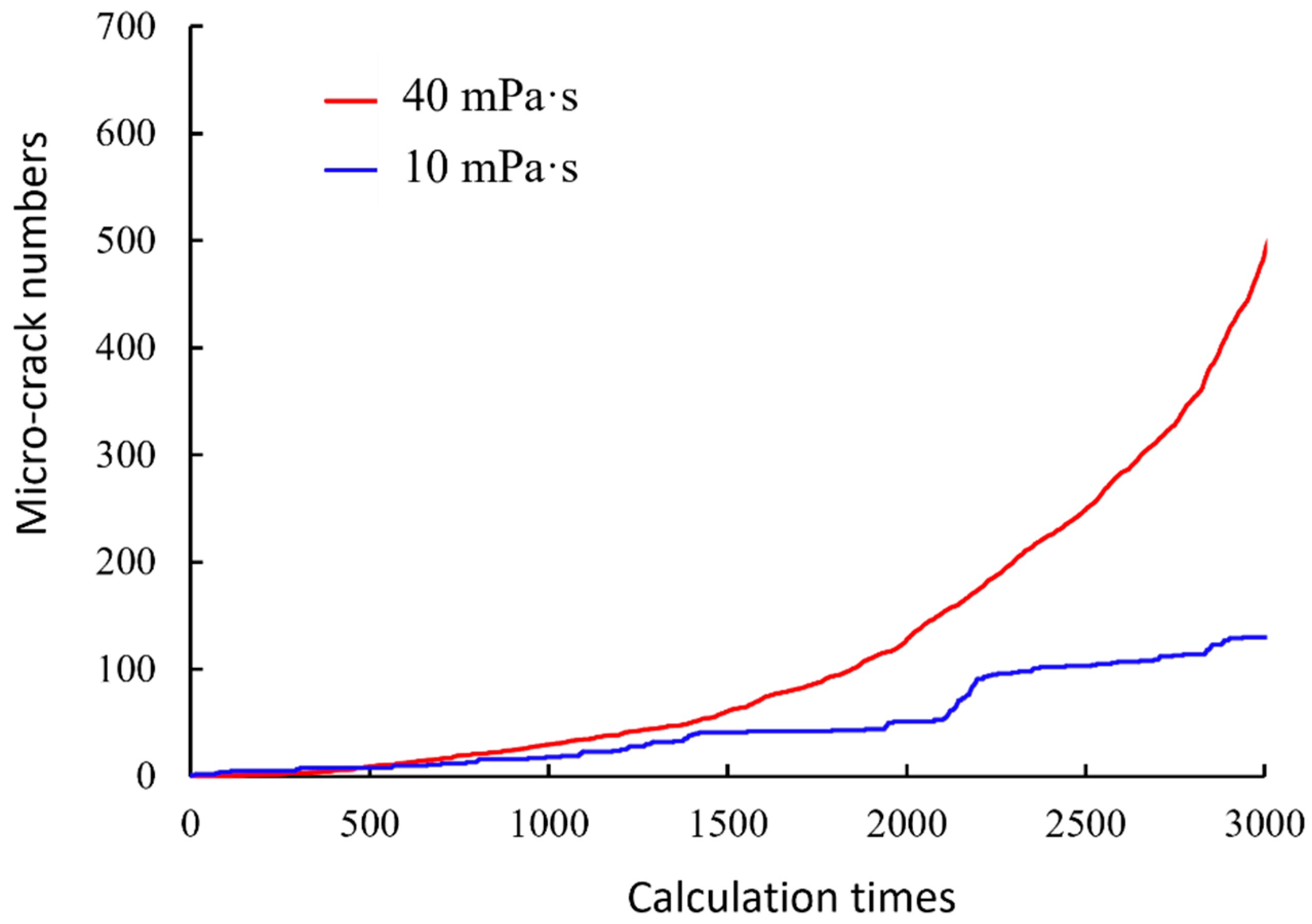 Symmetry 16 00105 g011