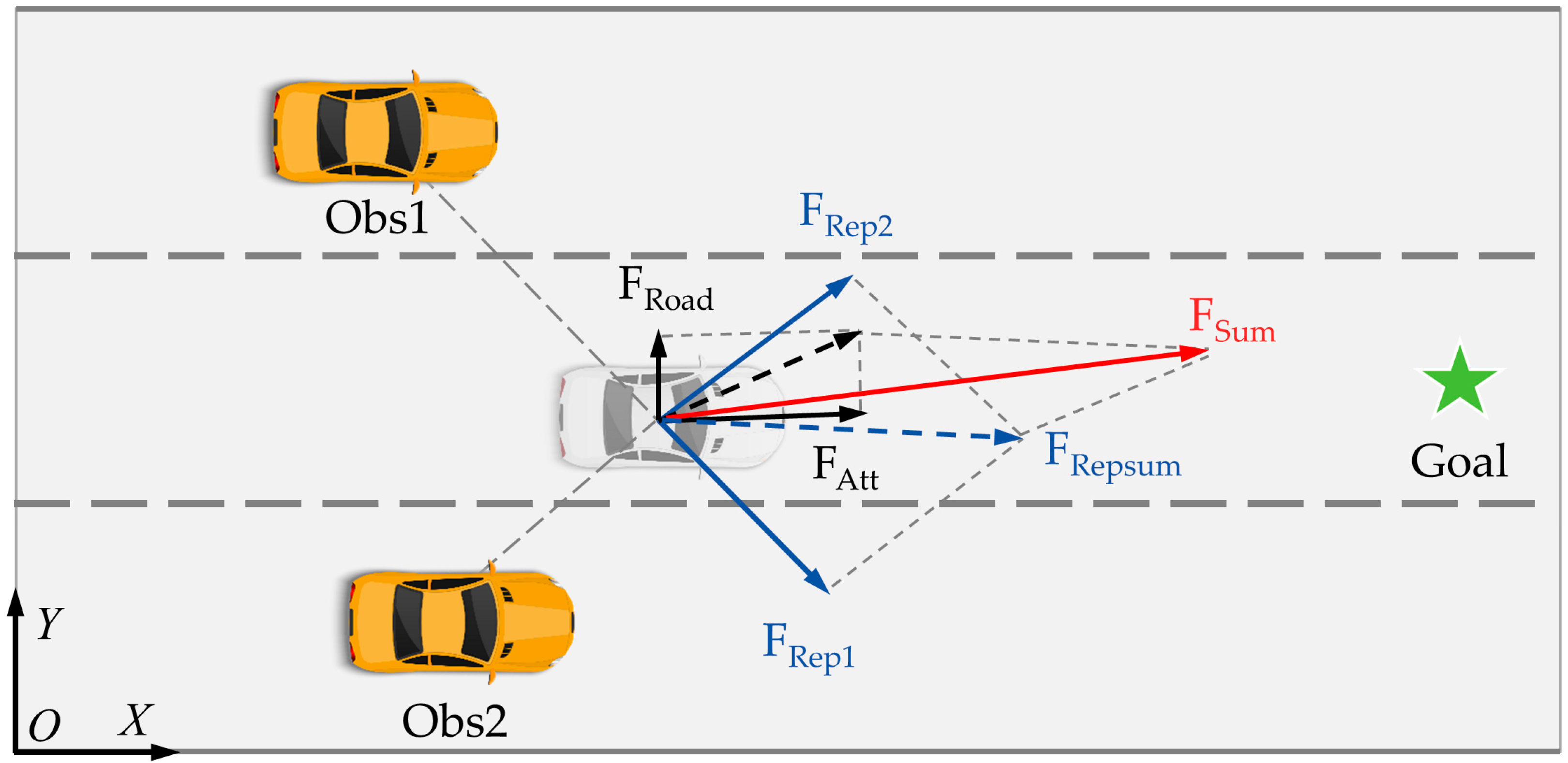 Symmetry 16 00106 g007