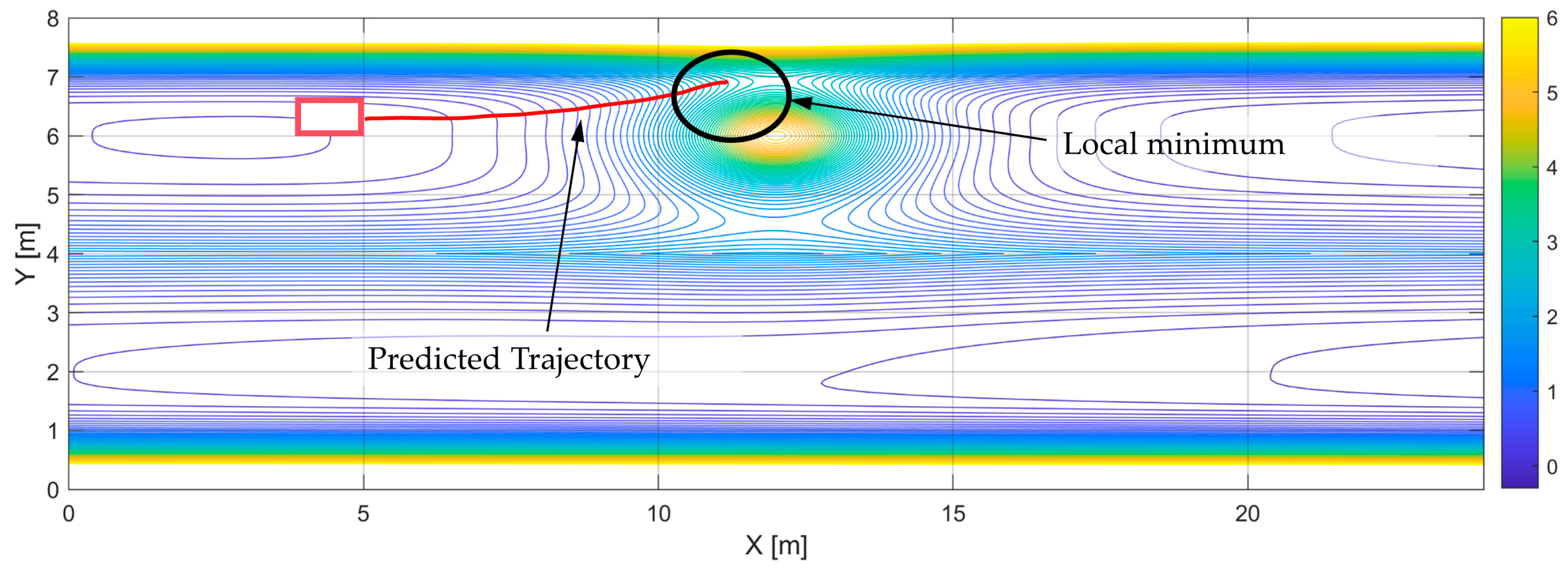 Symmetry 16 00106 g008