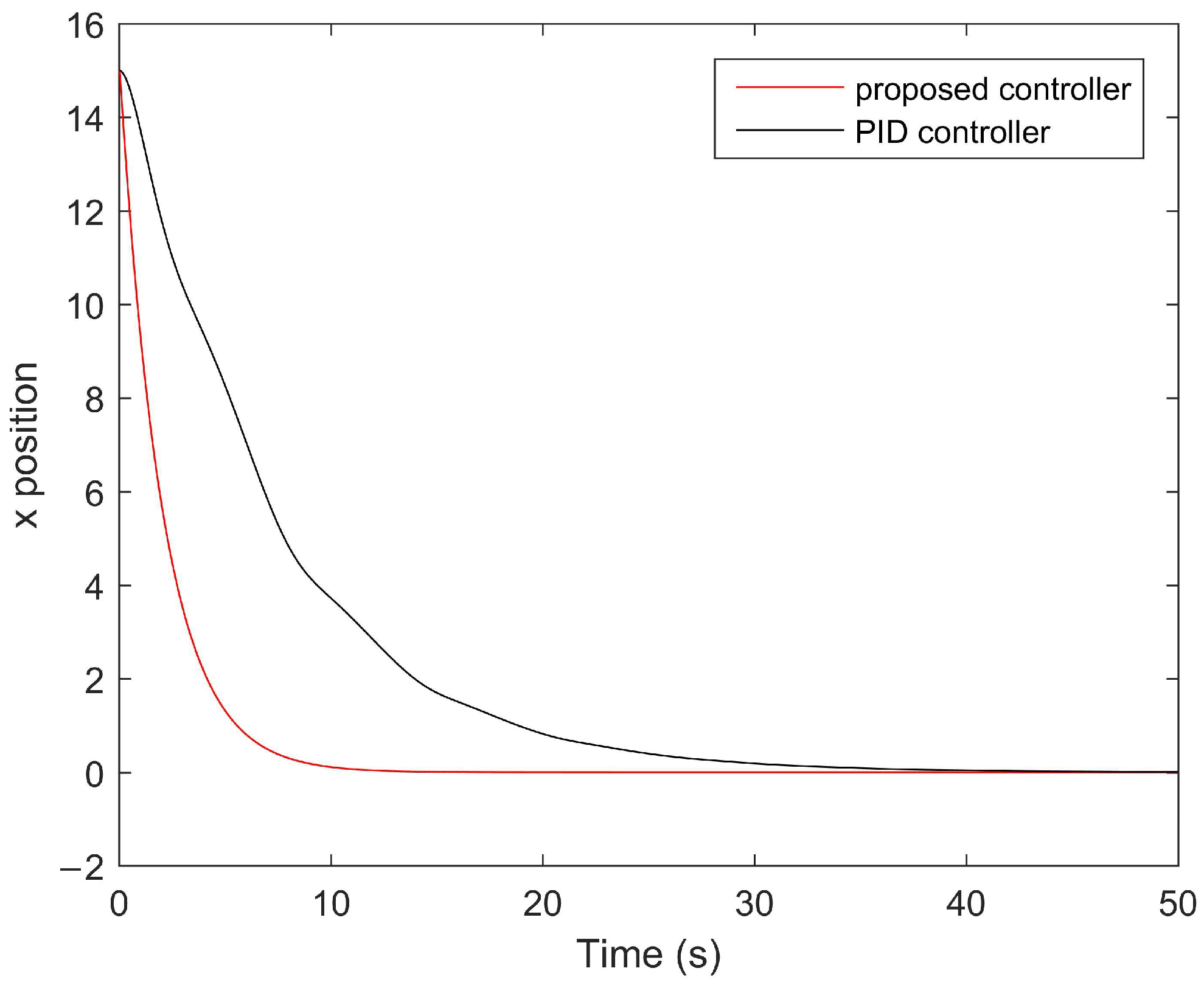 Symmetry 16 00108 g004