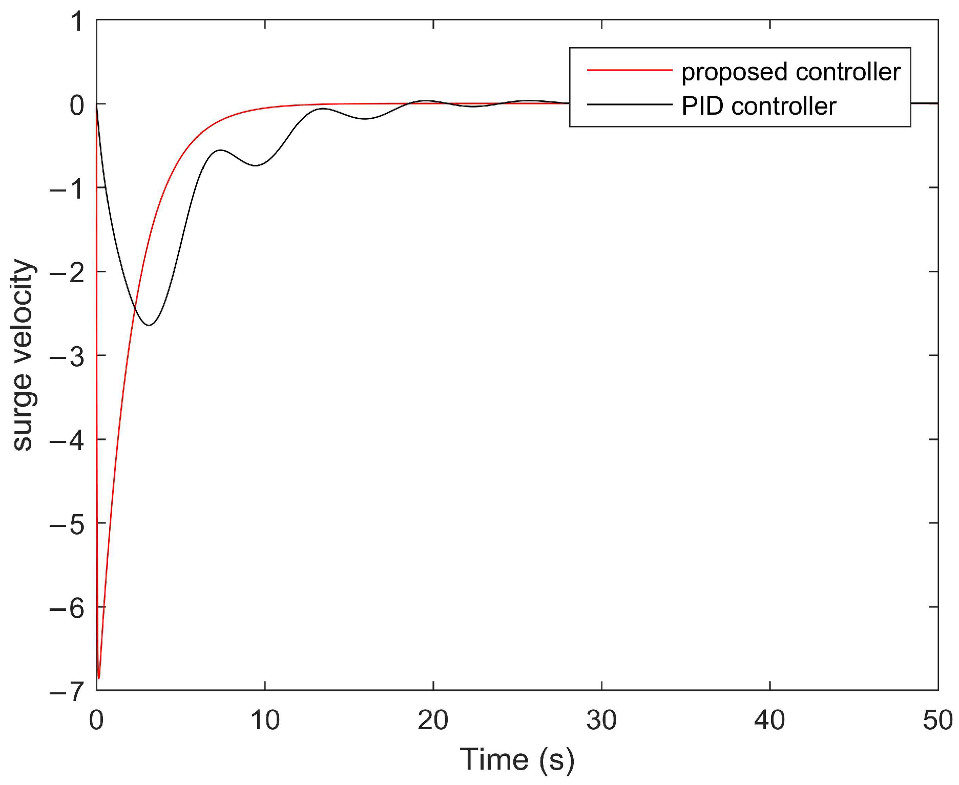 Symmetry 16 00108 g007