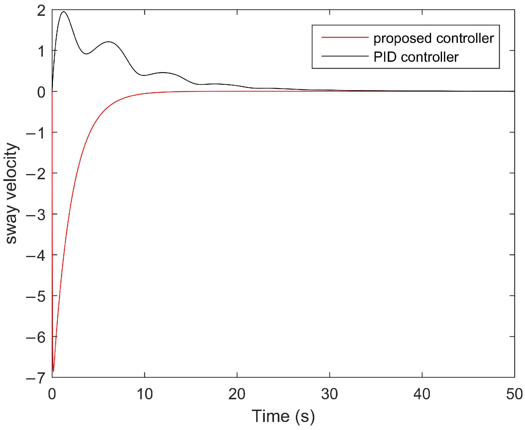 Symmetry 16 00108 g008
