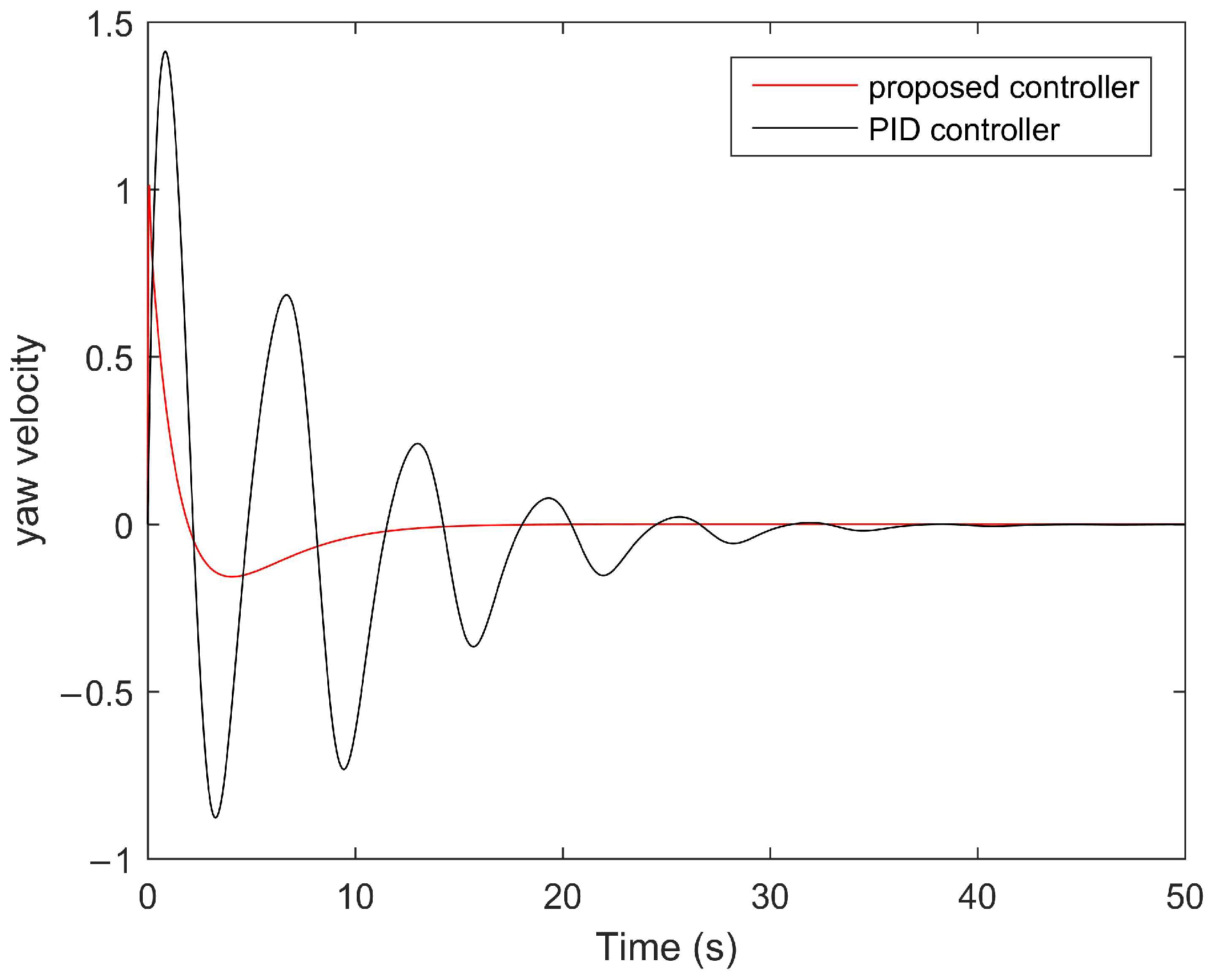 Symmetry 16 00108 g009