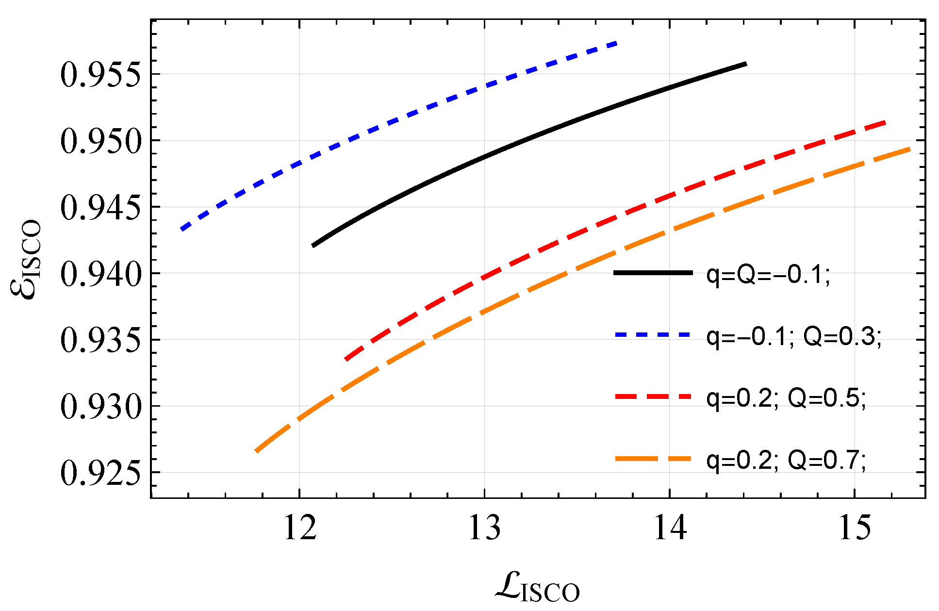 Symmetry 16 00109 g009