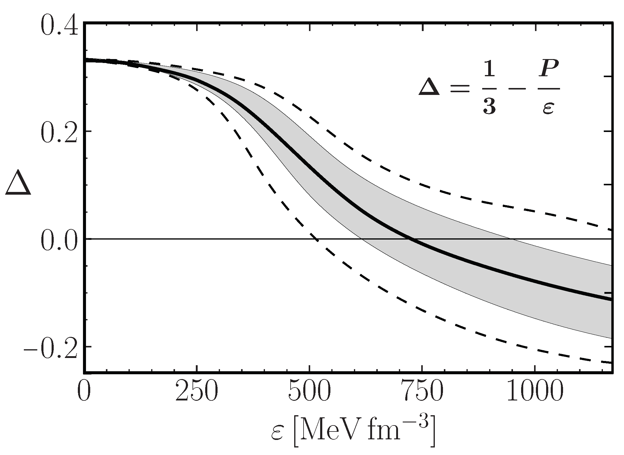 Symmetry 16 00111 g004