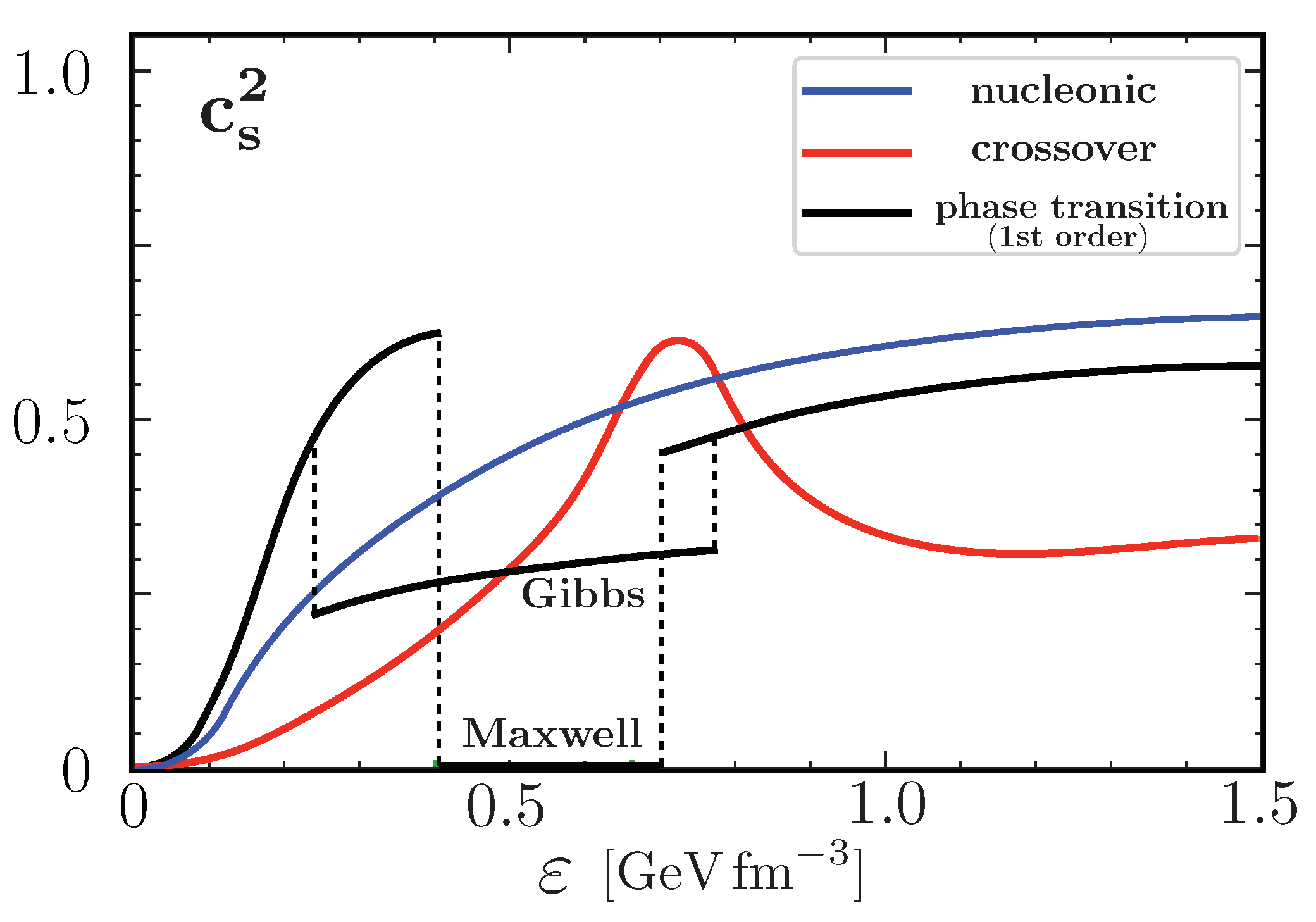 Symmetry 16 00111 g007