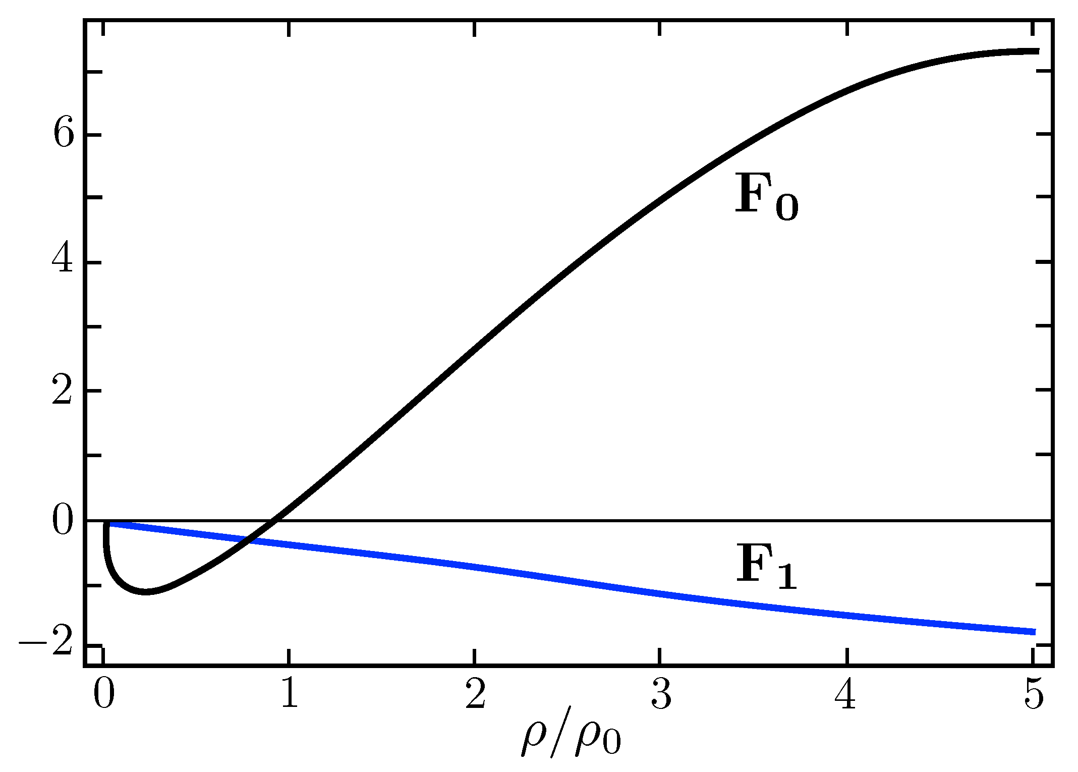 Symmetry 16 00111 g012