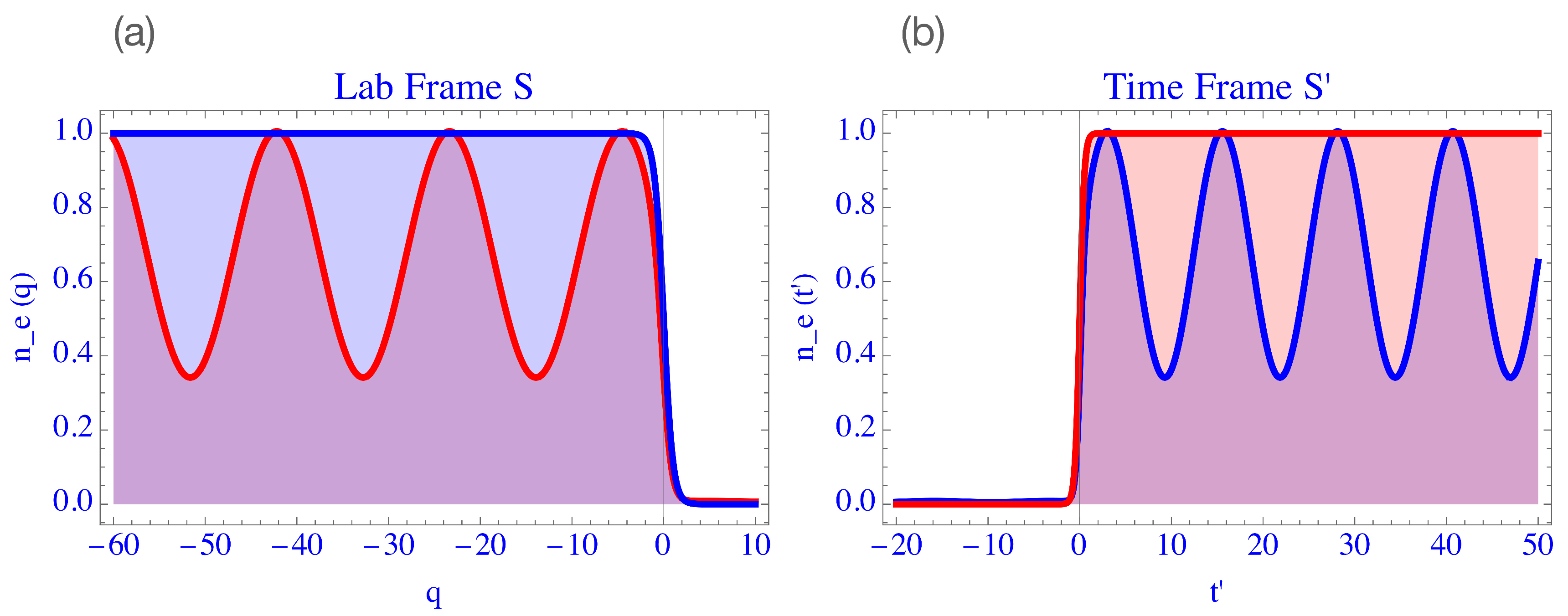 Symmetry 16 00112 g001