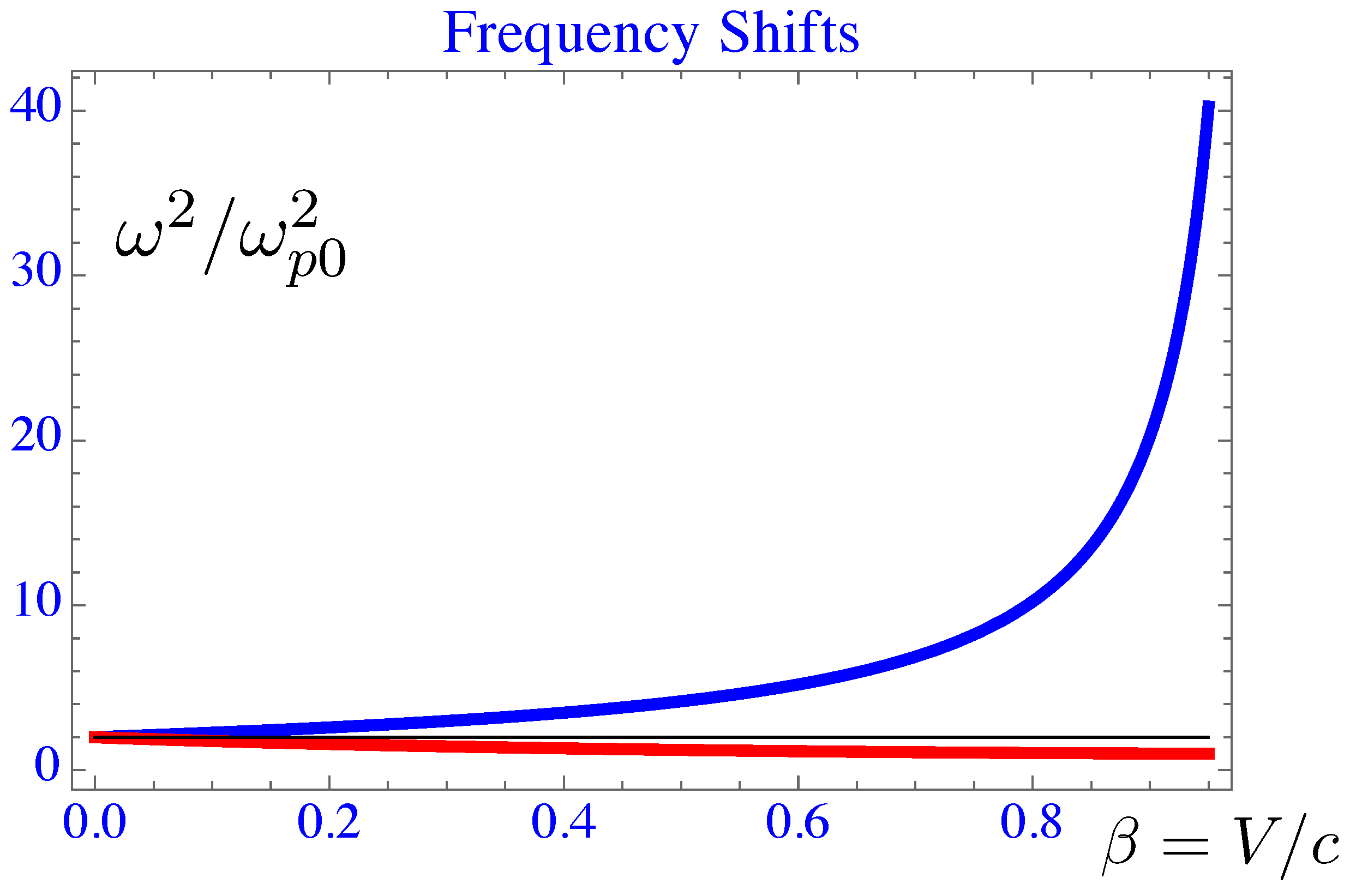 Symmetry 16 00112 g002
