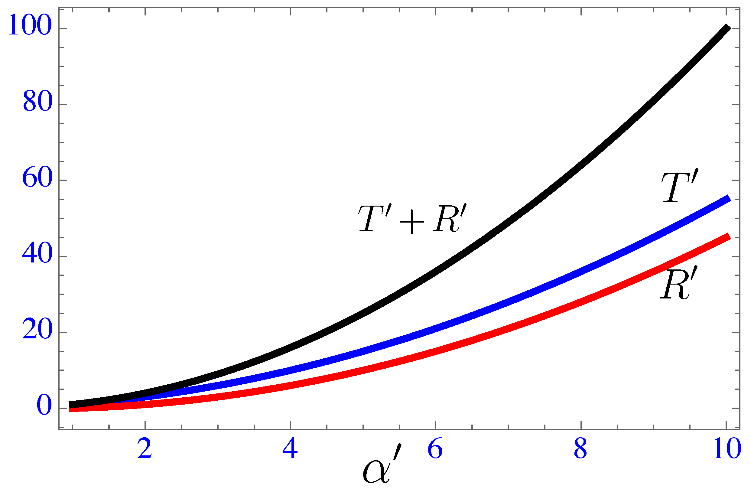 Symmetry 16 00112 g003