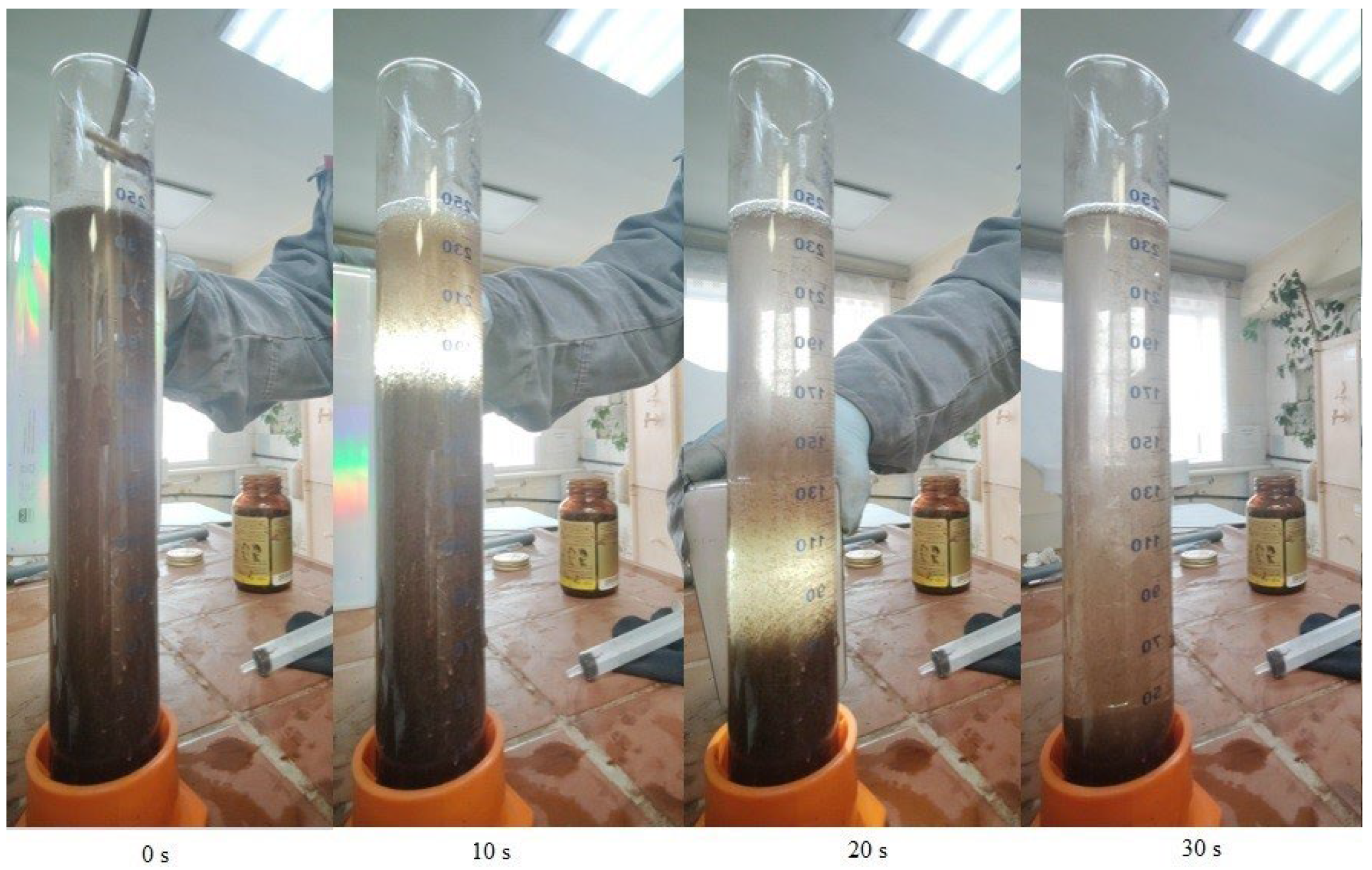 Symmetry 16 00114 g005