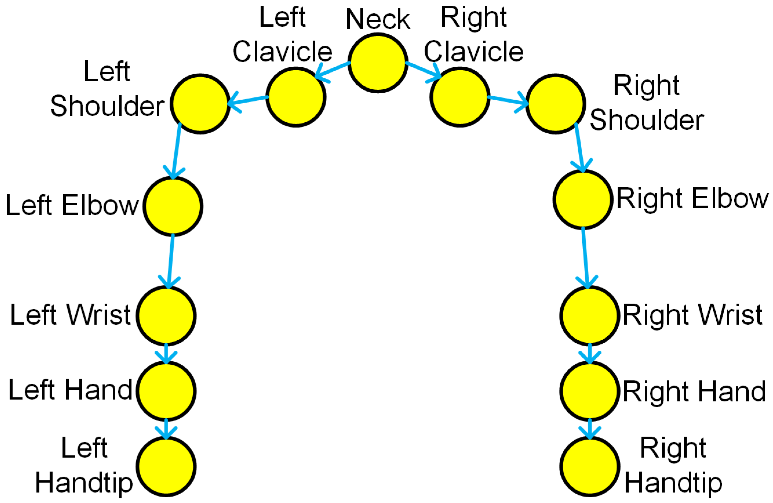 Symmetry 16 00118 g001