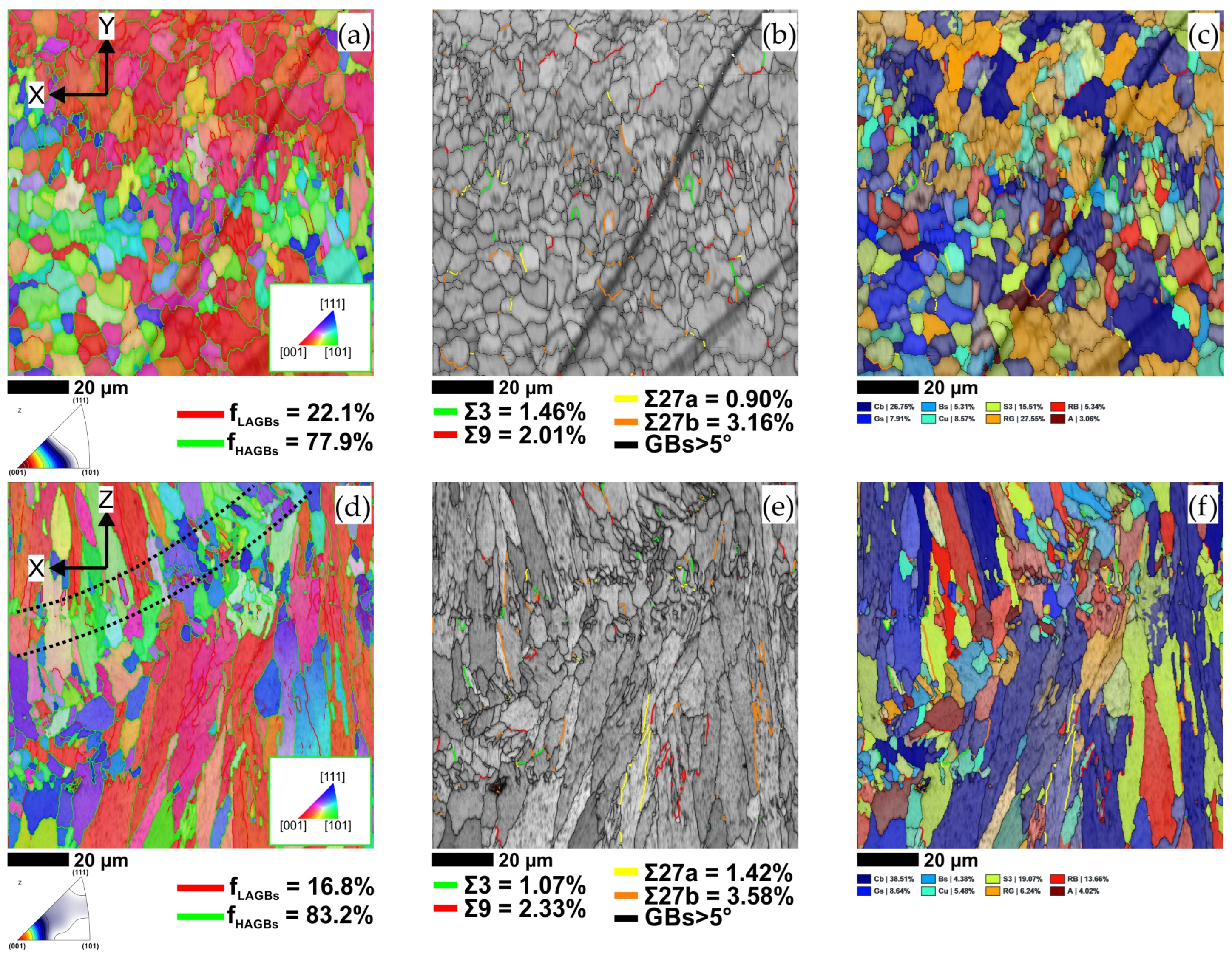 Symmetry 16 00122 g002