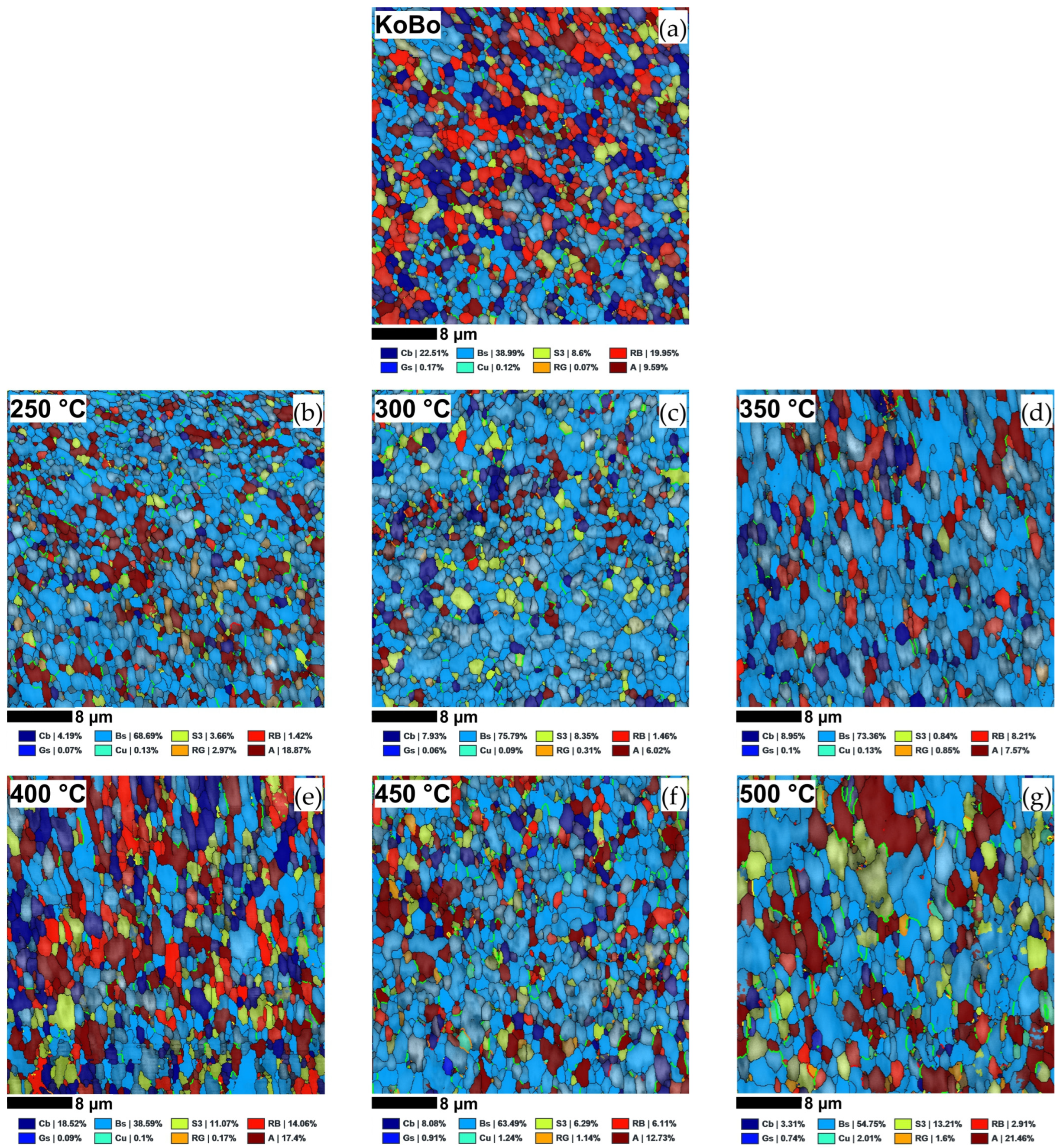 Symmetry 16 00122 g006