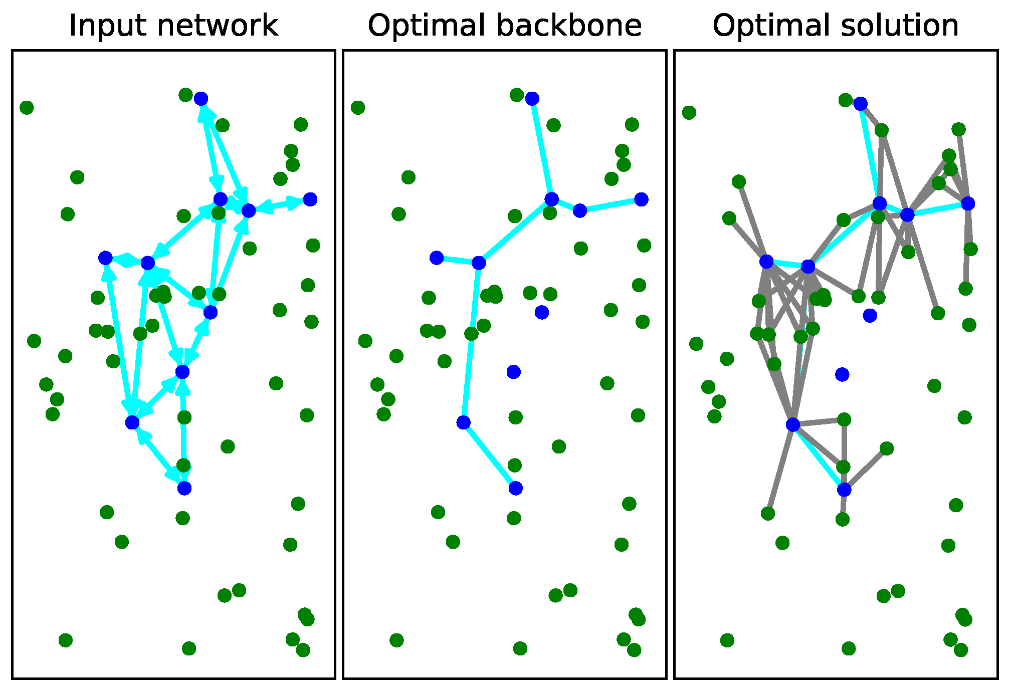 Symmetry 16 00123 g001