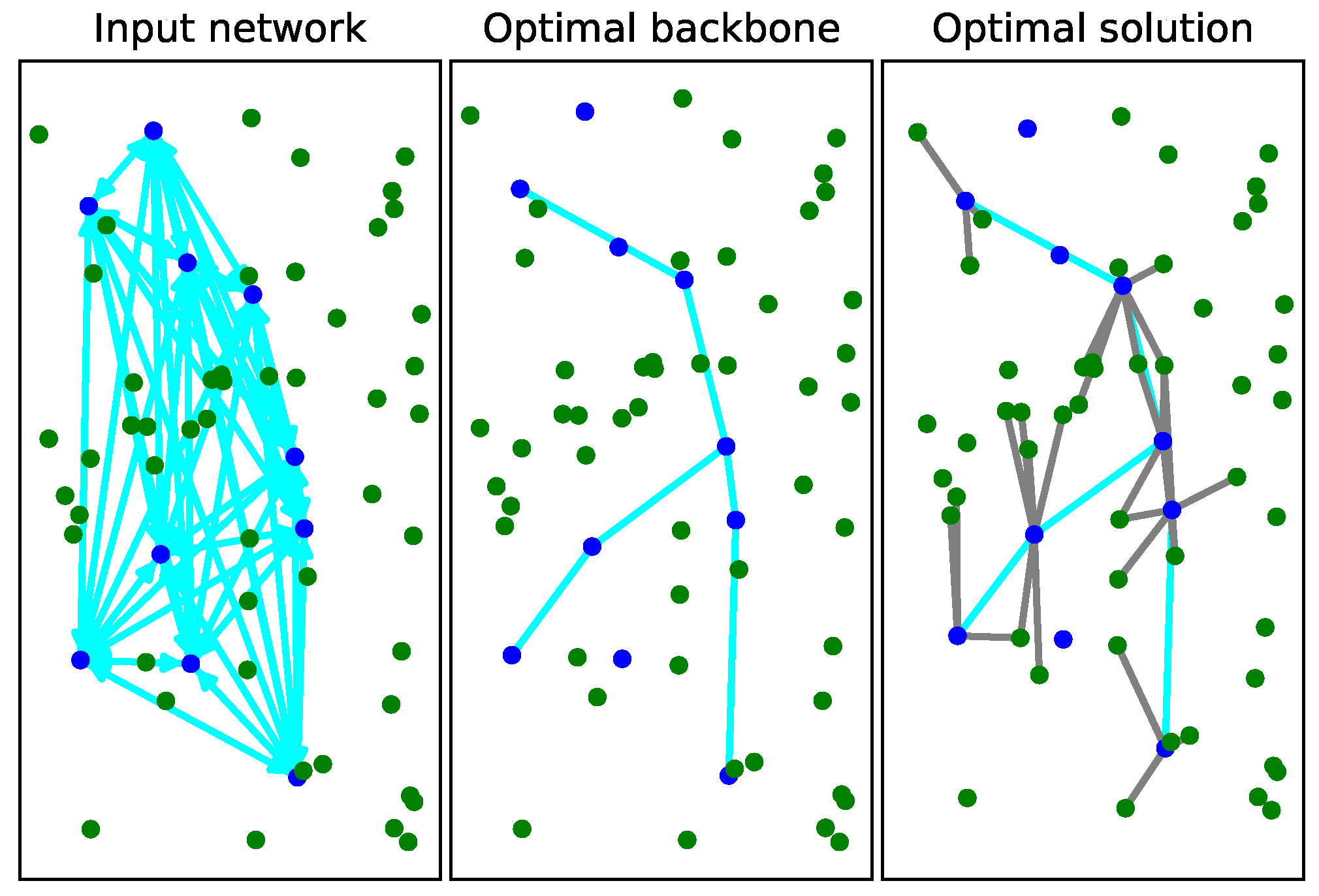 Symmetry 16 00123 g002
