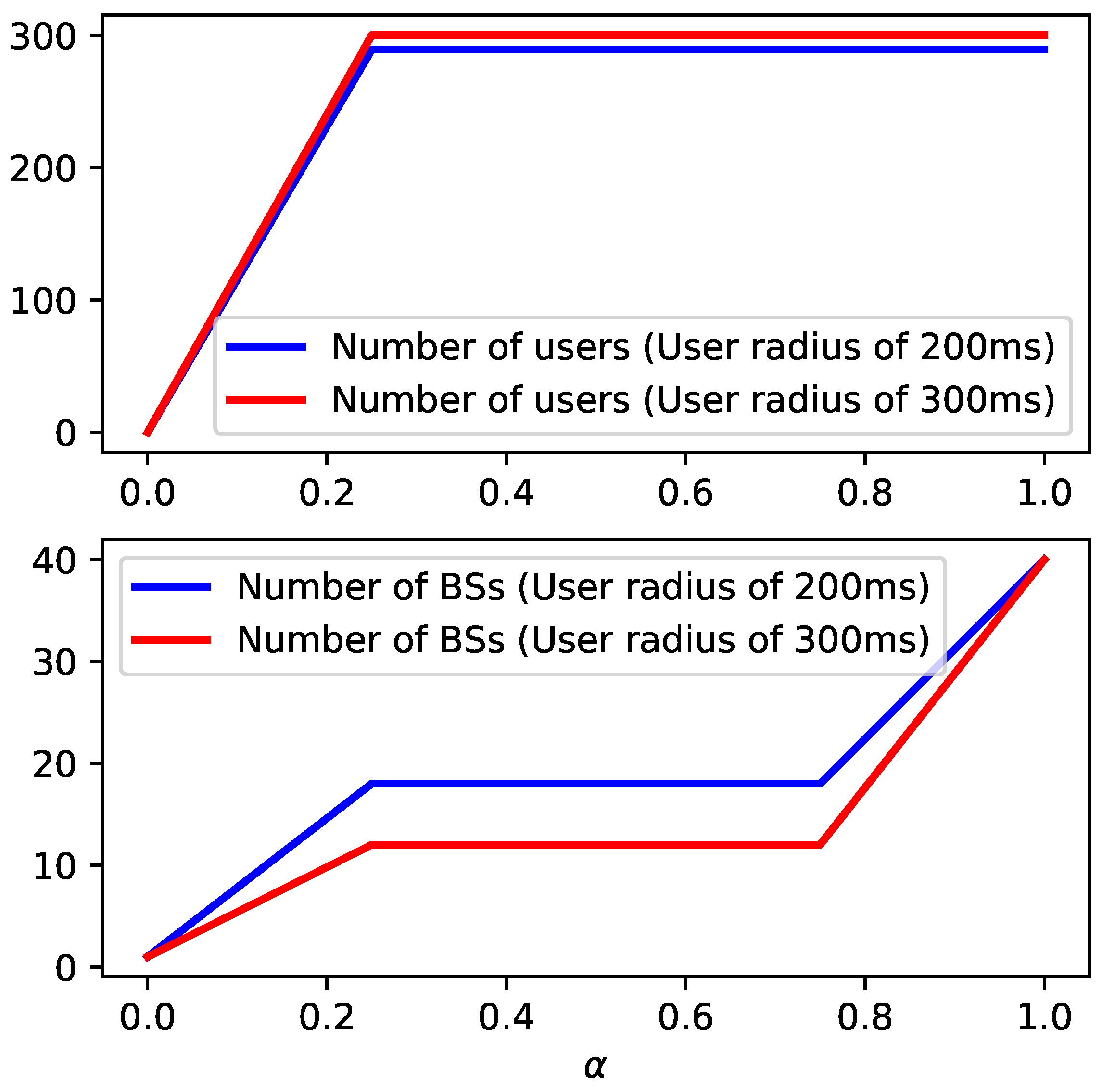 Symmetry 16 00123 g003