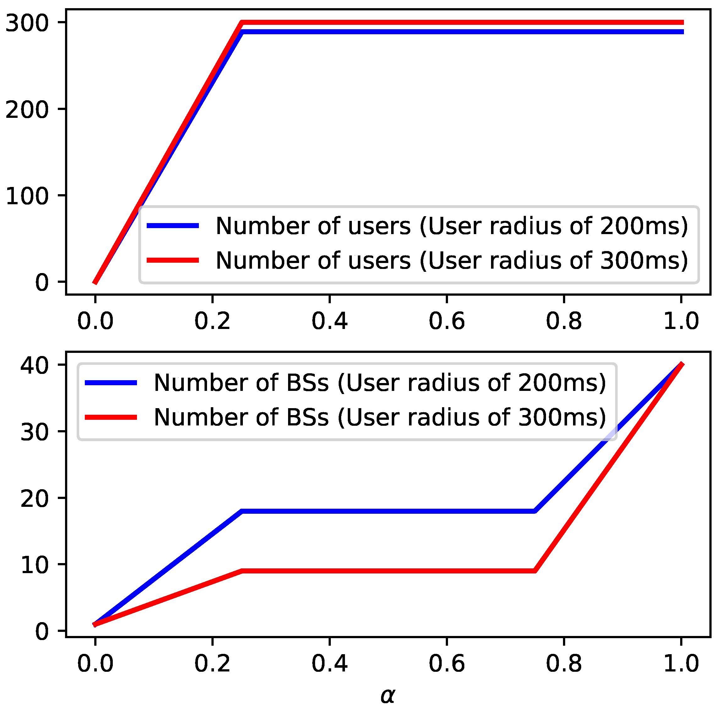 Symmetry 16 00123 g004