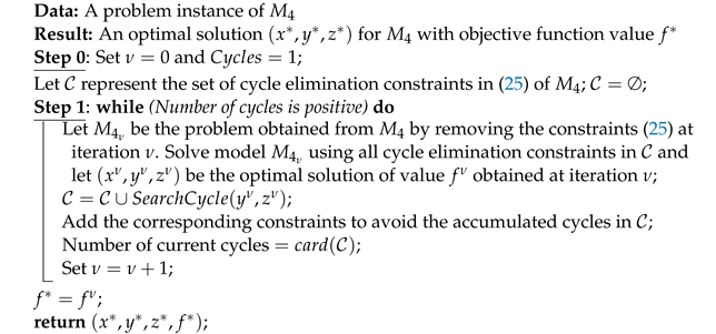 Symmetry 16 00123 i001