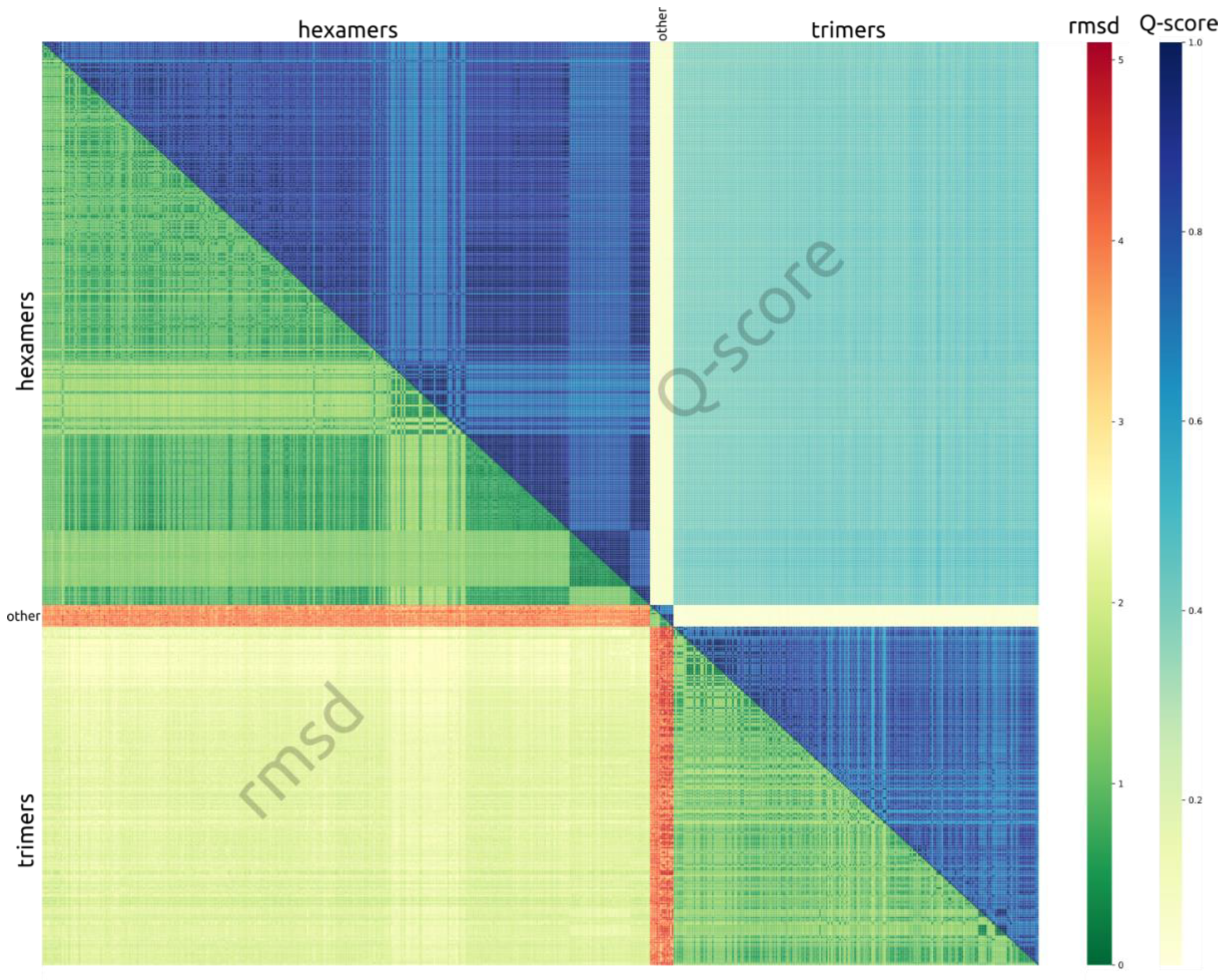Symmetry 16 00124 g003