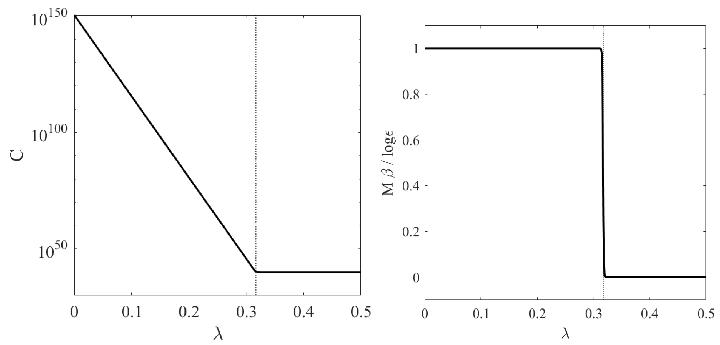 Symmetry 16 00125 g003 Symmetry 16 00125 g003