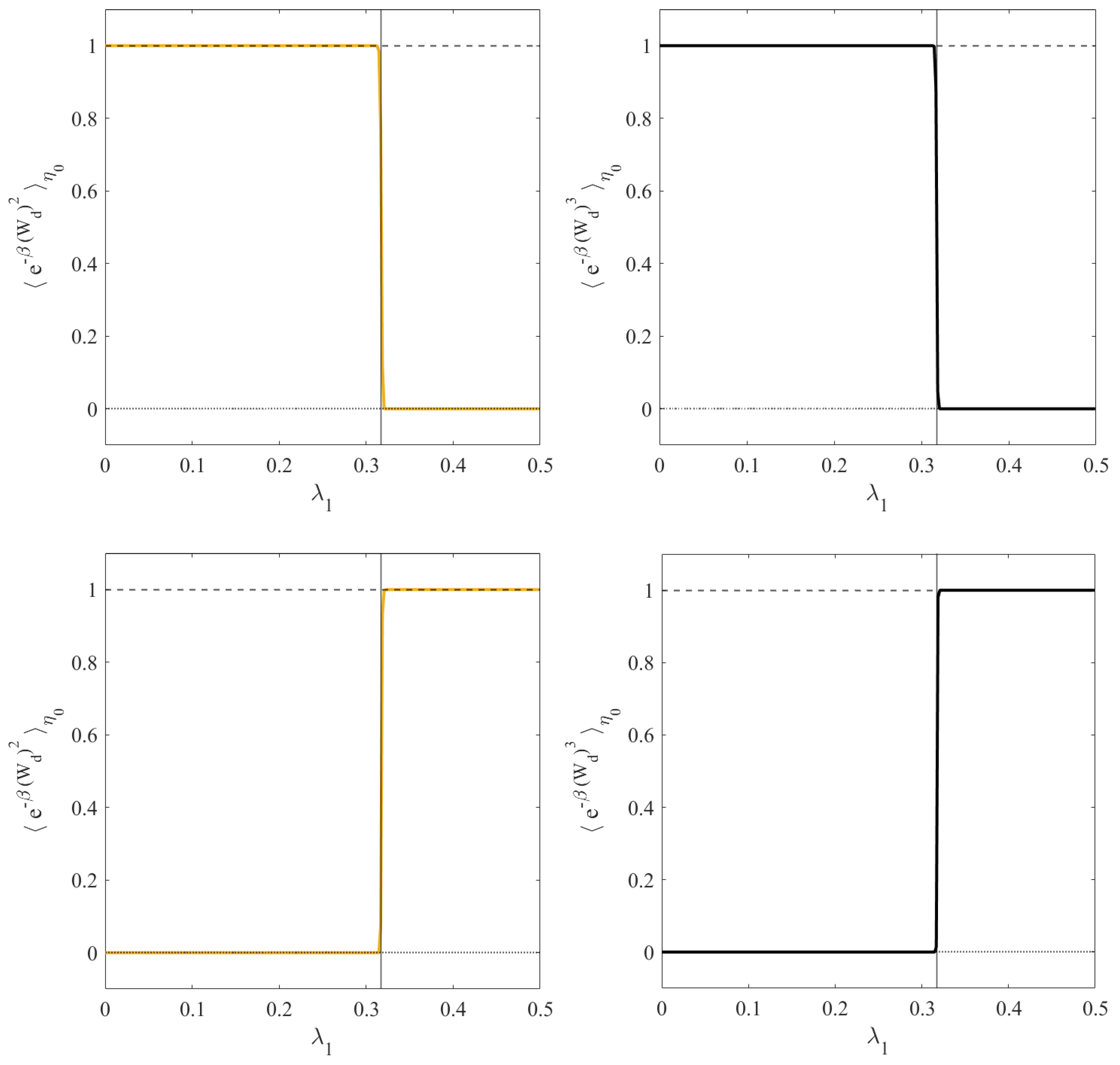 Symmetry 16 00125 g005 Symmetry 16 00125 g005