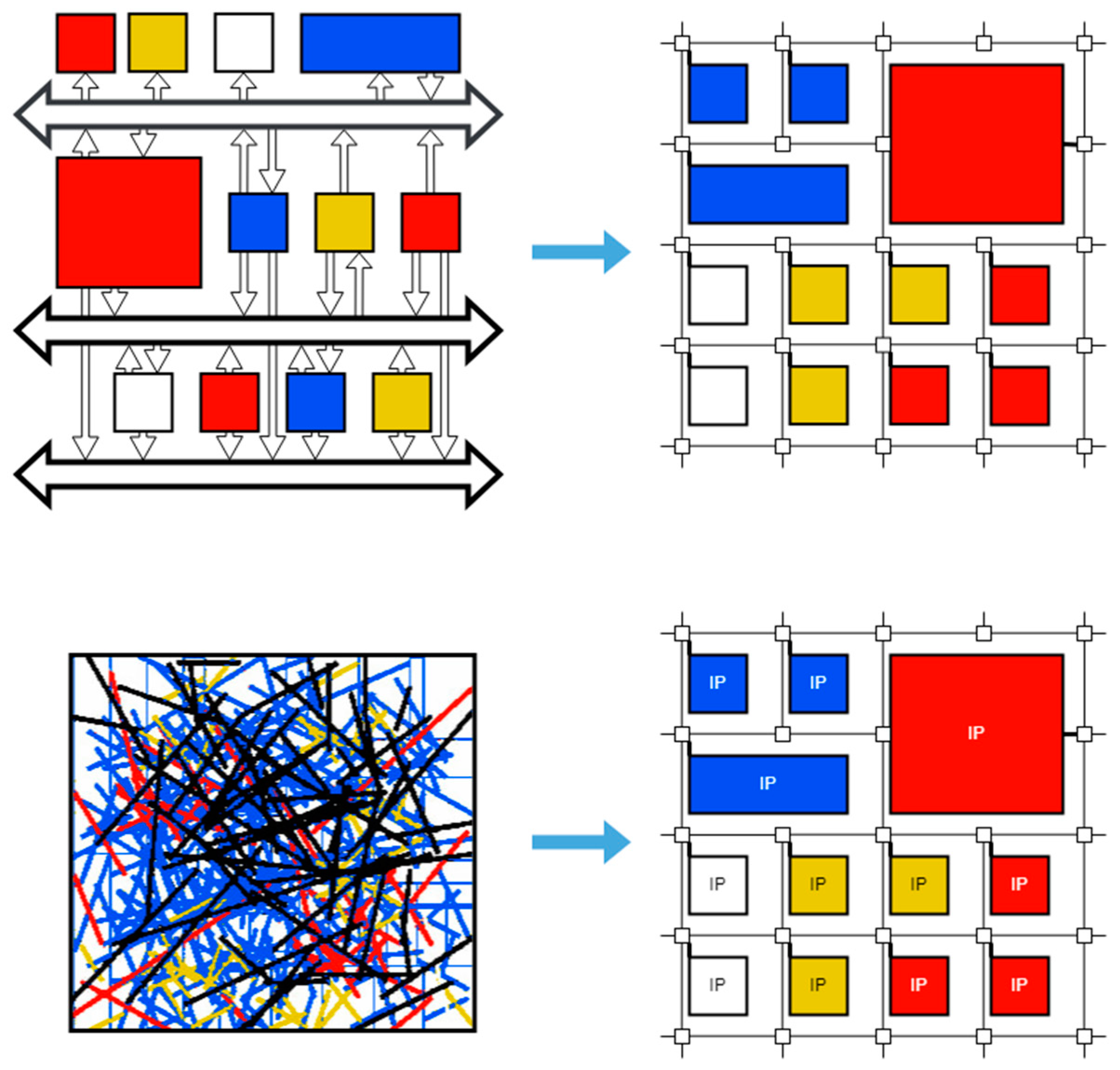 Symmetry 16 00127 g001