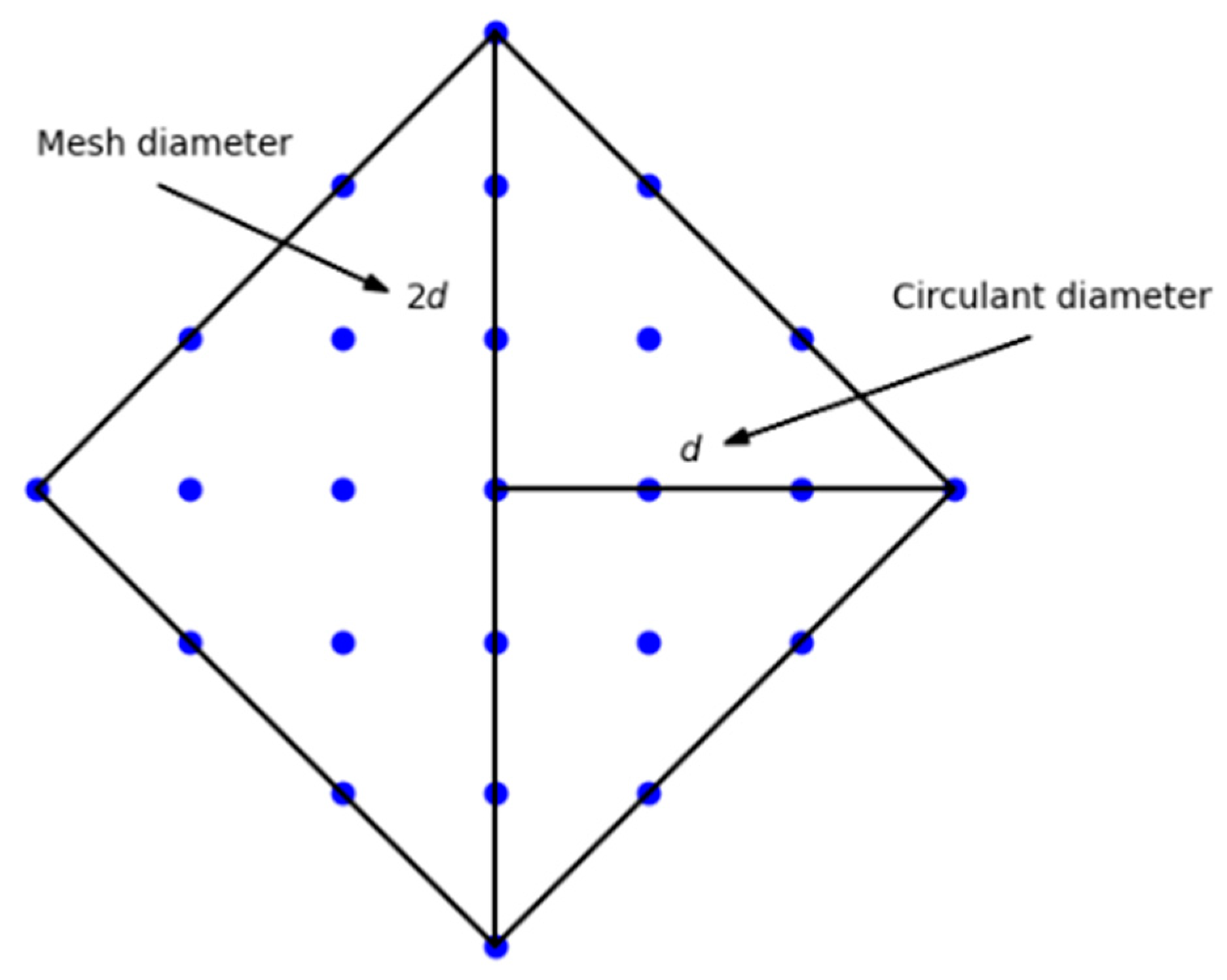 Symmetry 16 00127 g004