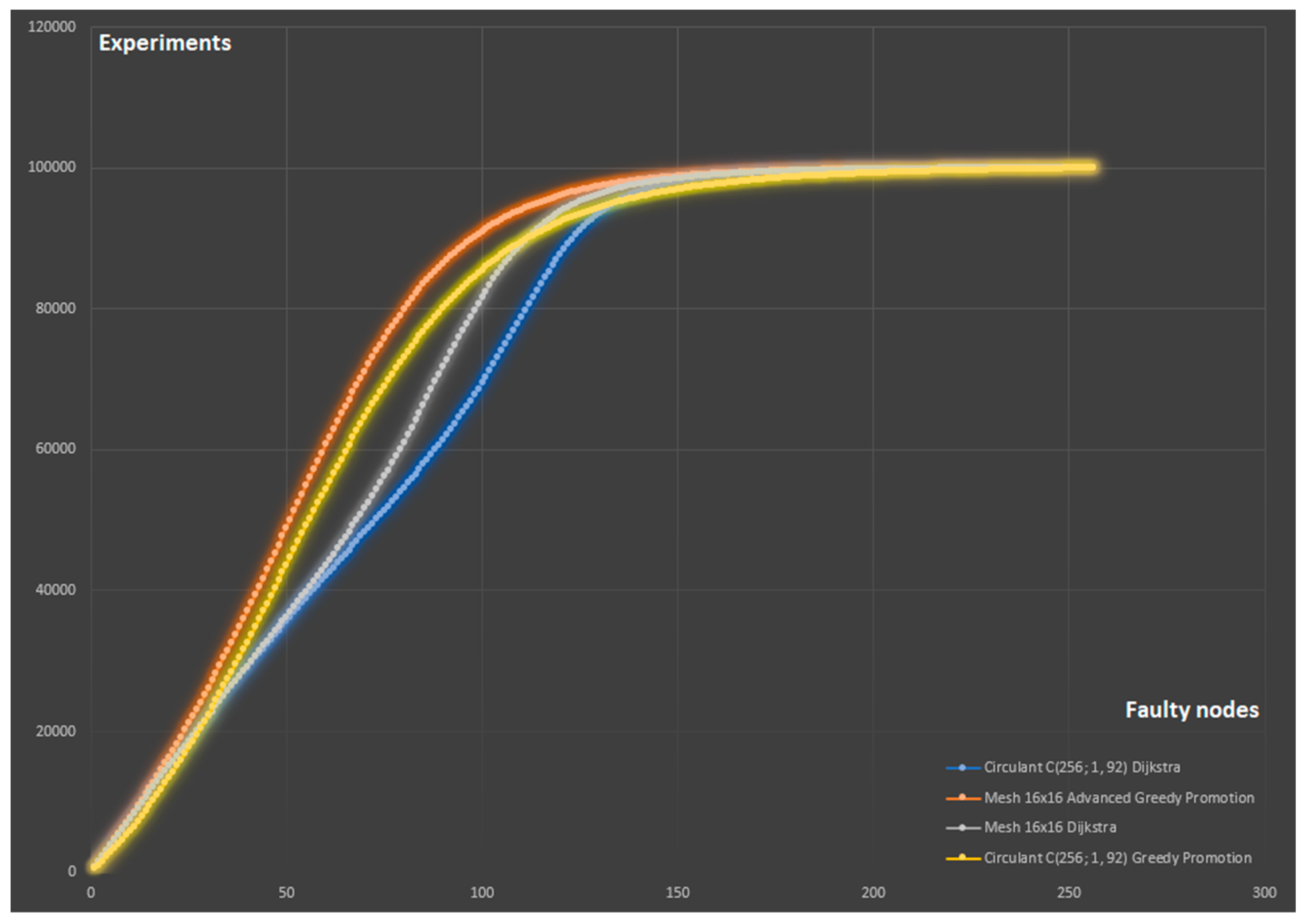 Symmetry 16 00127 g014