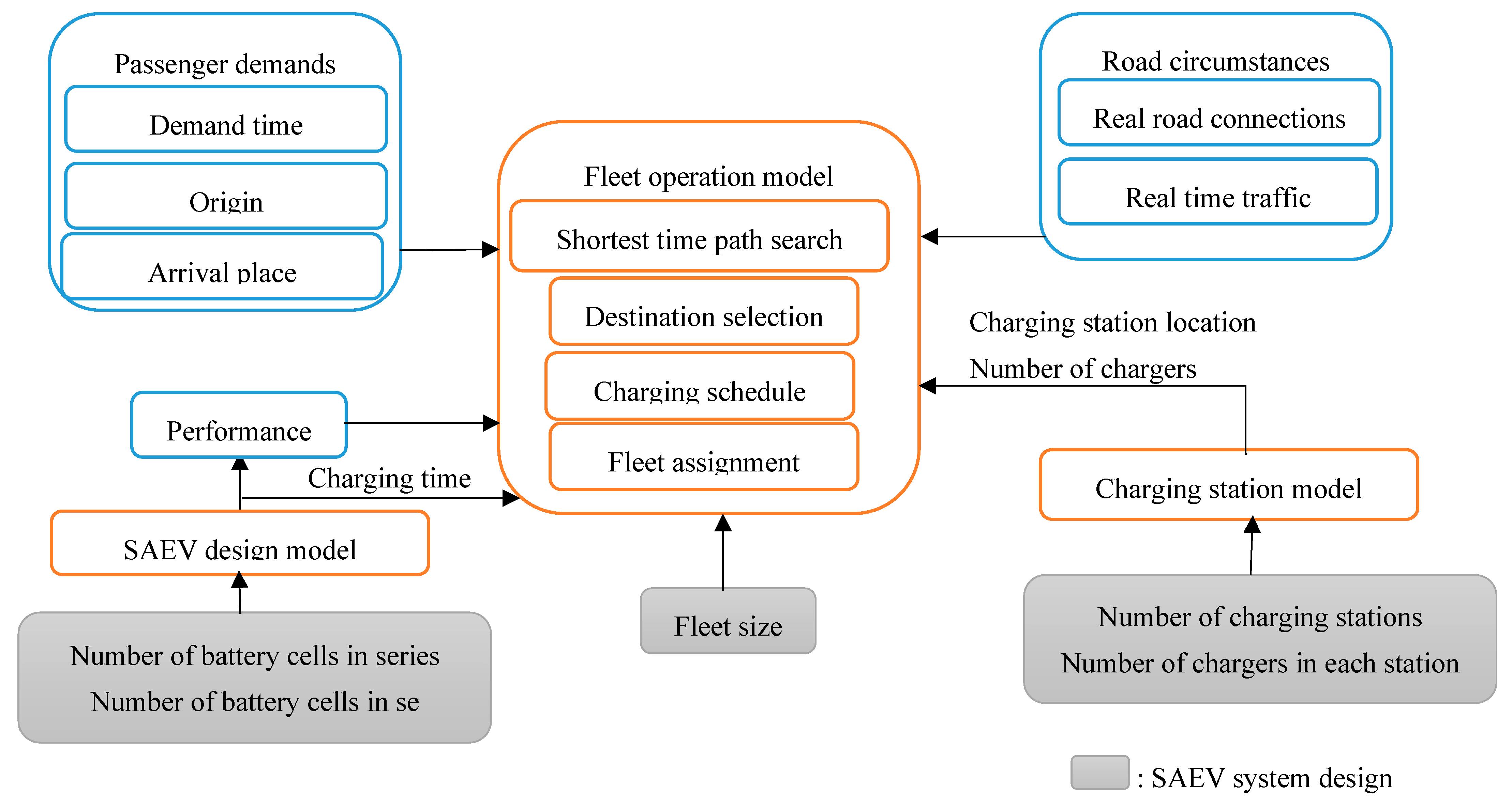 Symmetry 16 00128 g006