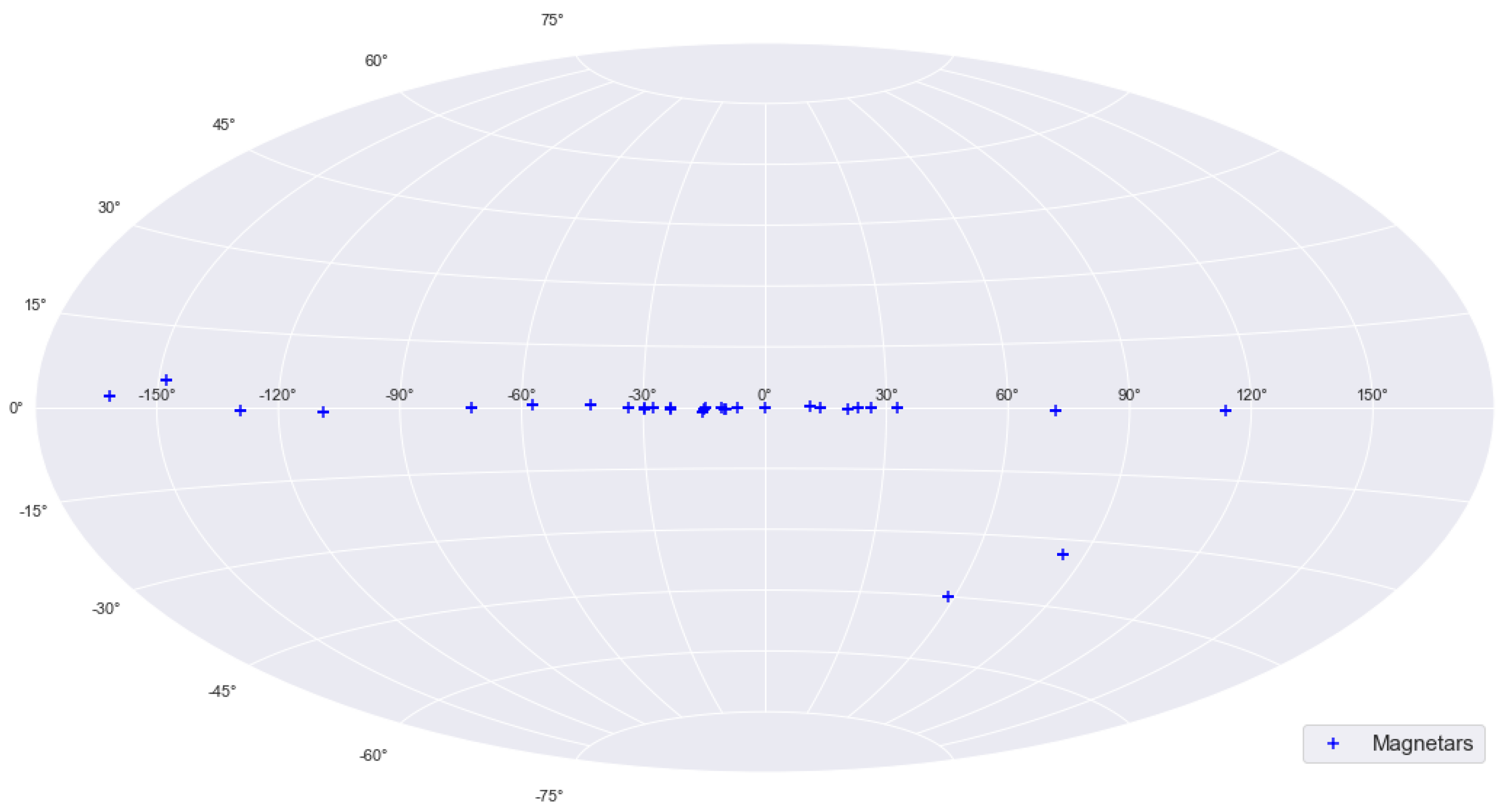 Symmetry 16 00132 g002