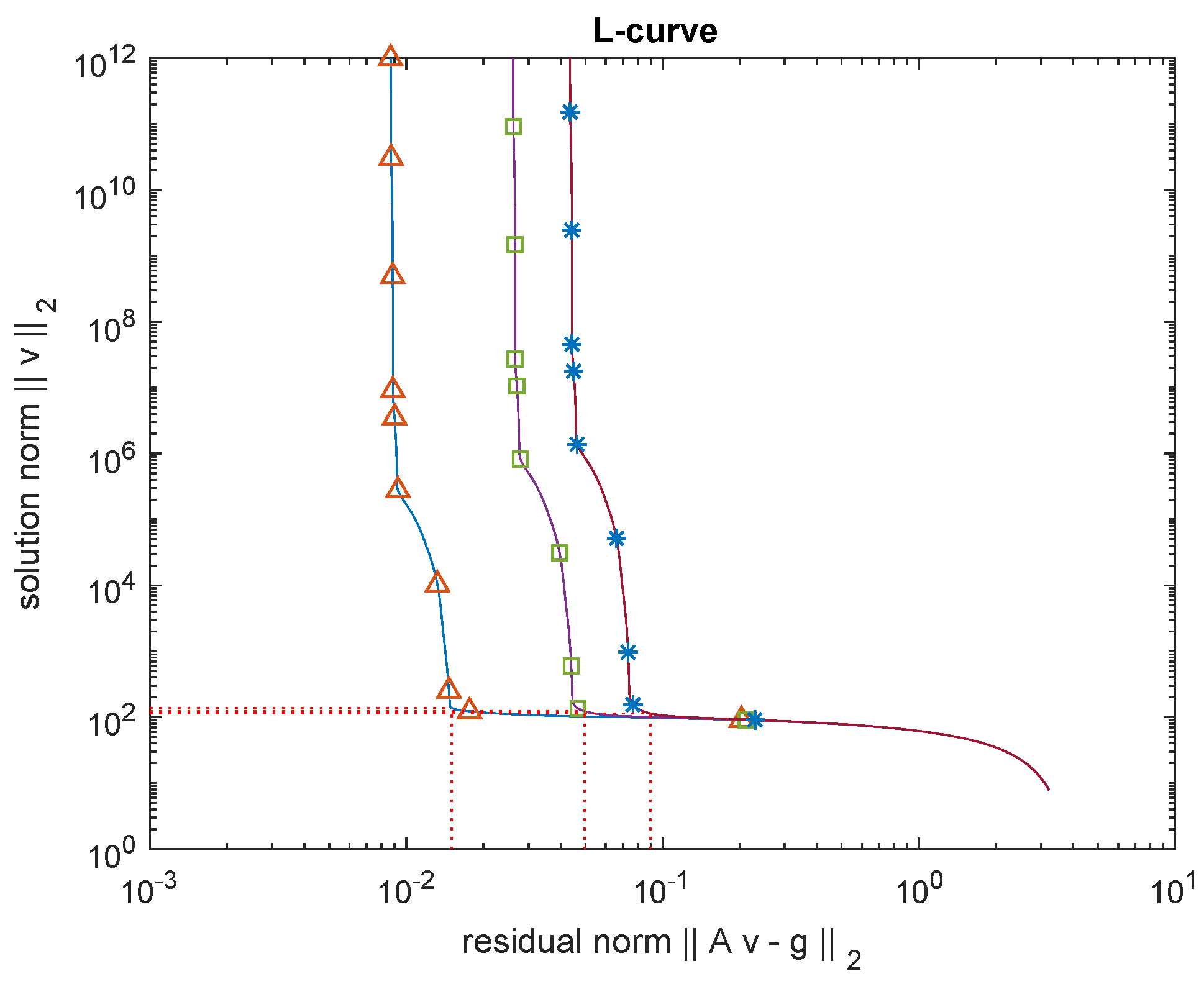 Symmetry 16 00134 g002 Symmetry 16 00134 g002