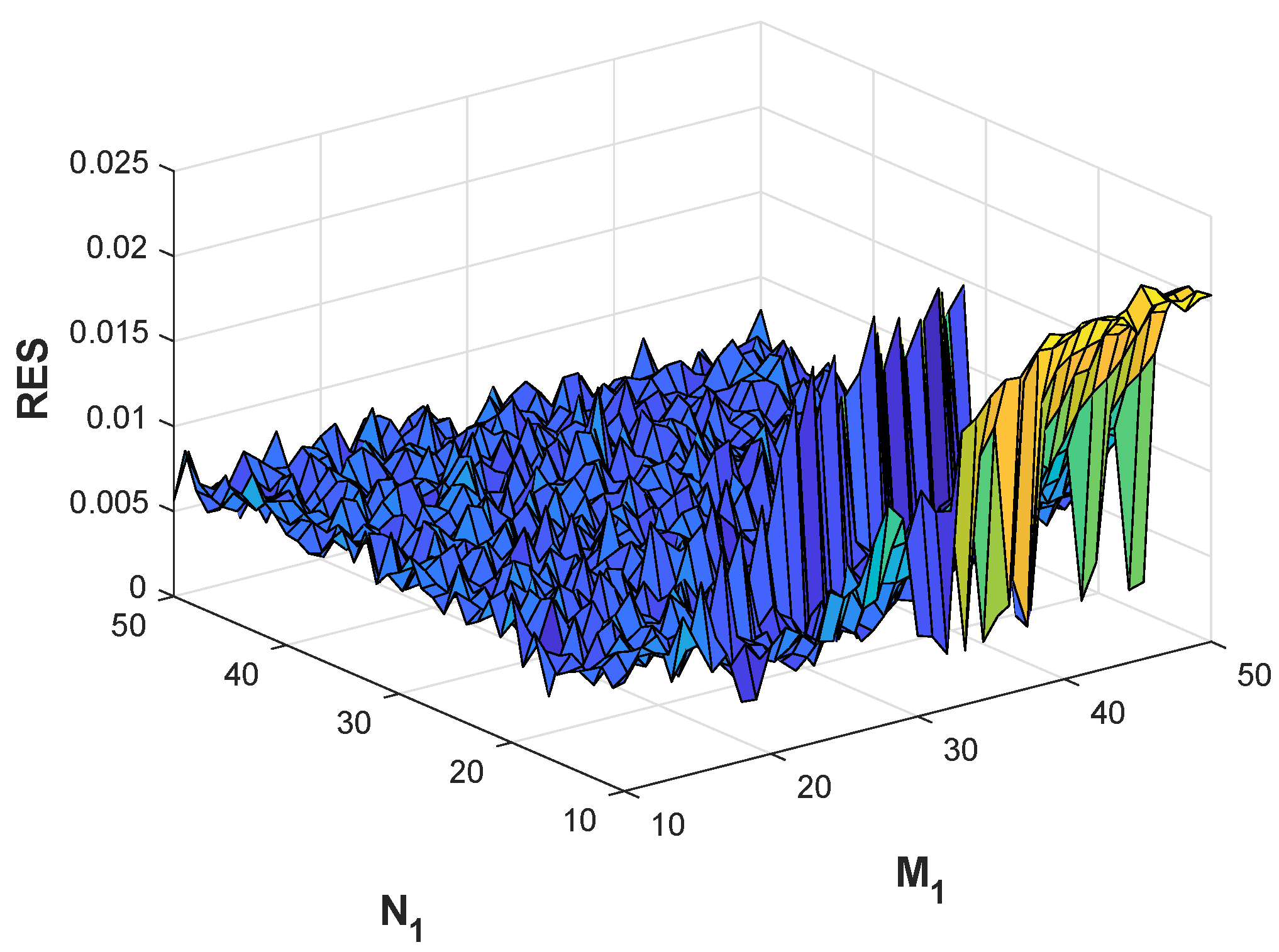 Symmetry 16 00134 g004 Symmetry 16 00134 g004