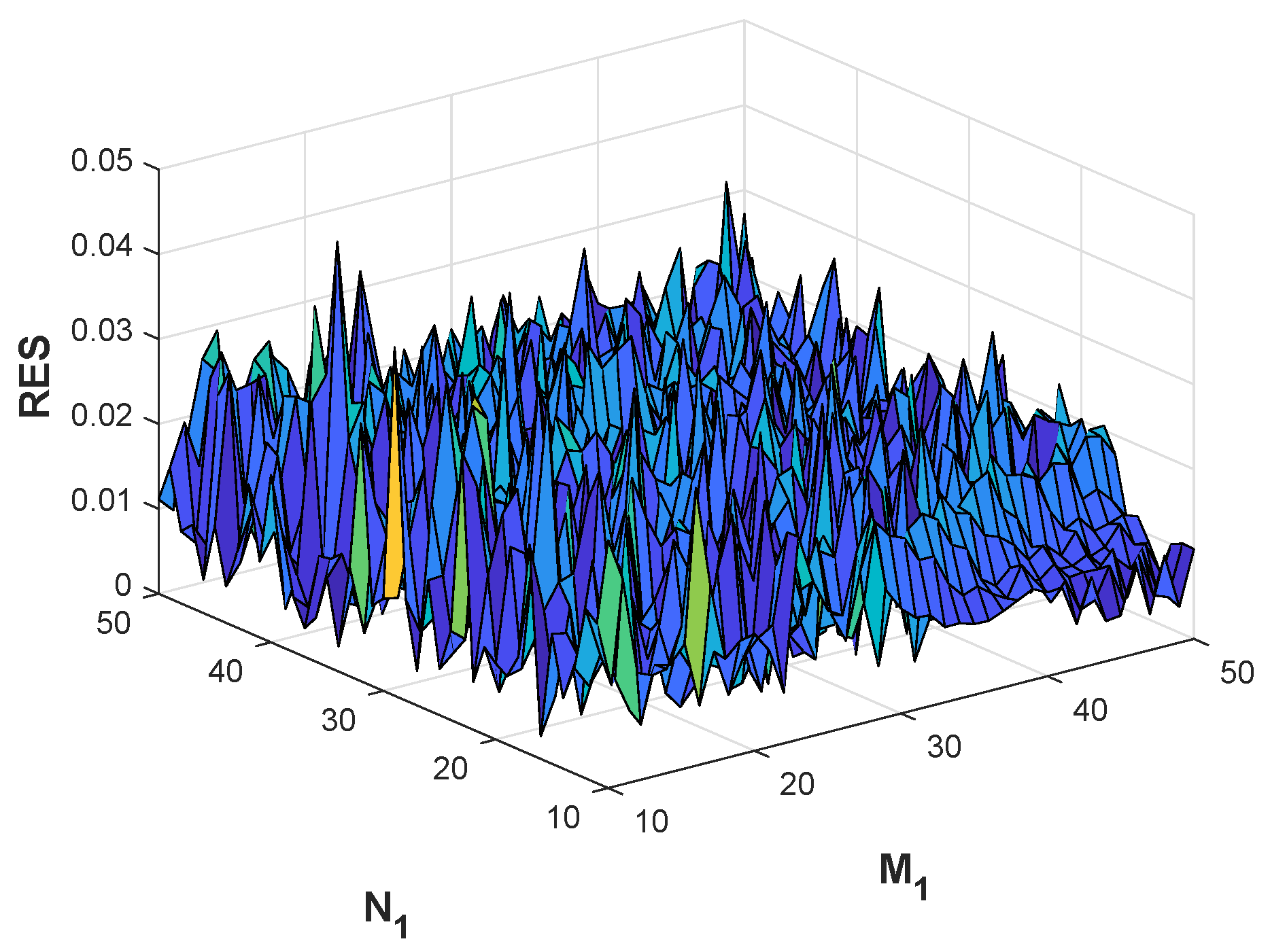 Symmetry 16 00134 g008 Symmetry 16 00134 g008