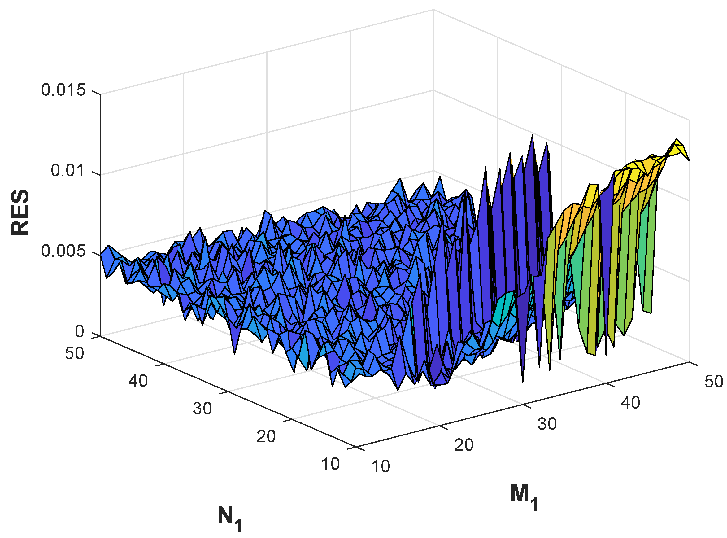 Symmetry 16 00134 g011 Symmetry 16 00134 g011