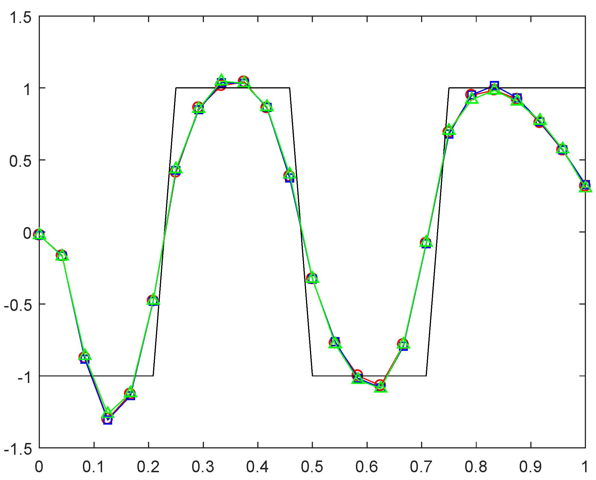 Symmetry 16 00134 g012 Symmetry 16 00134 g012