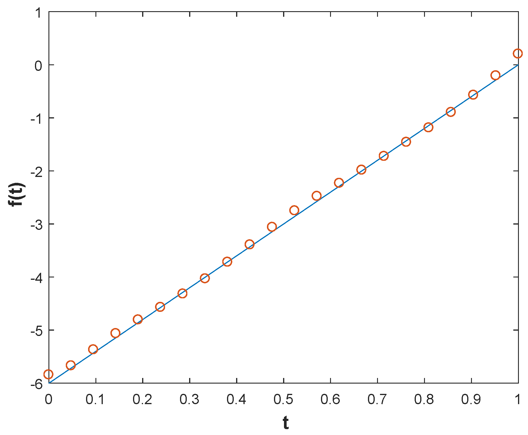 Symmetry 16 00134 g014 Symmetry 16 00134 g014