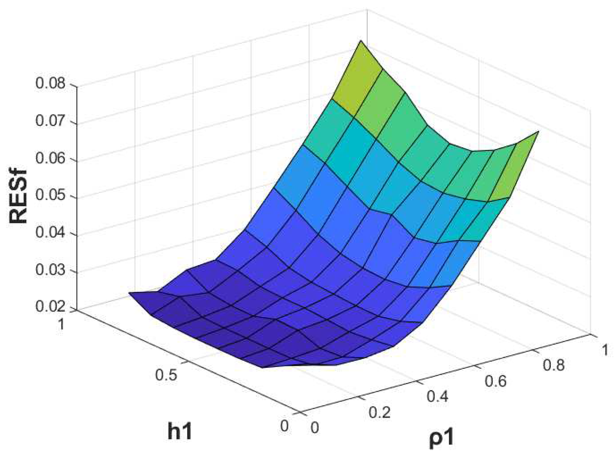 Symmetry 16 00134 g015 Symmetry 16 00134 g015