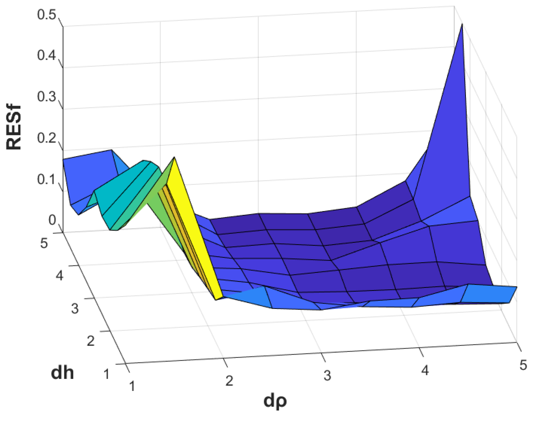 Symmetry 16 00134 g016 Symmetry 16 00134 g016