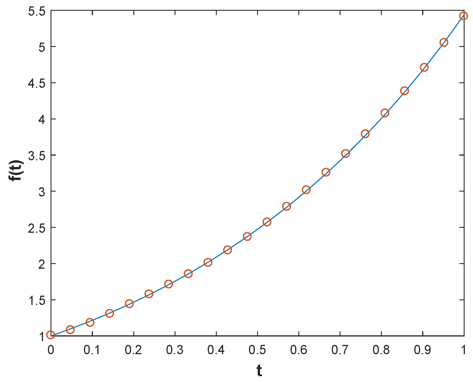 Symmetry 16 00134 g017 Symmetry 16 00134 g017