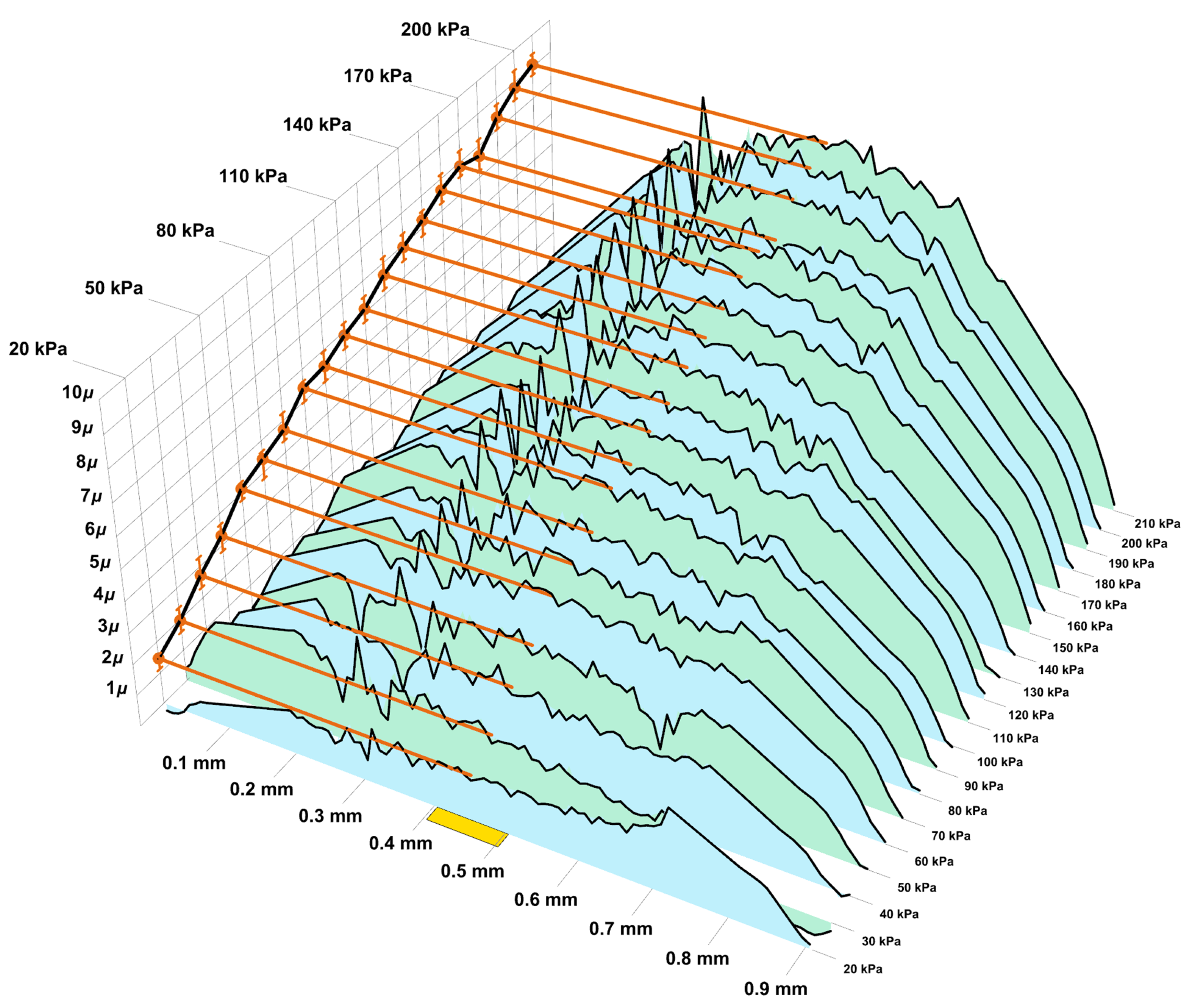 Symmetry 16 00137 g009